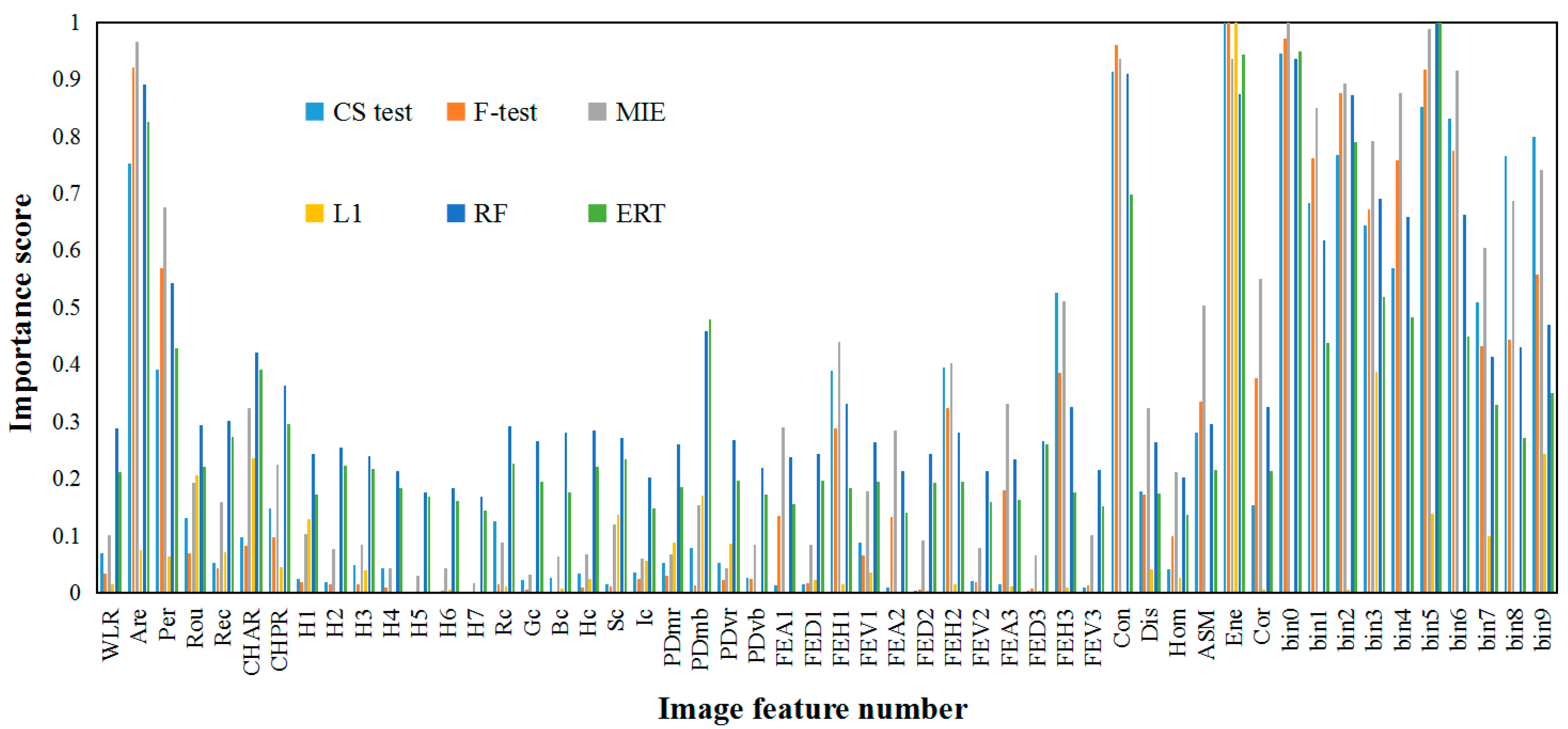 Applsci 14 06031 g012