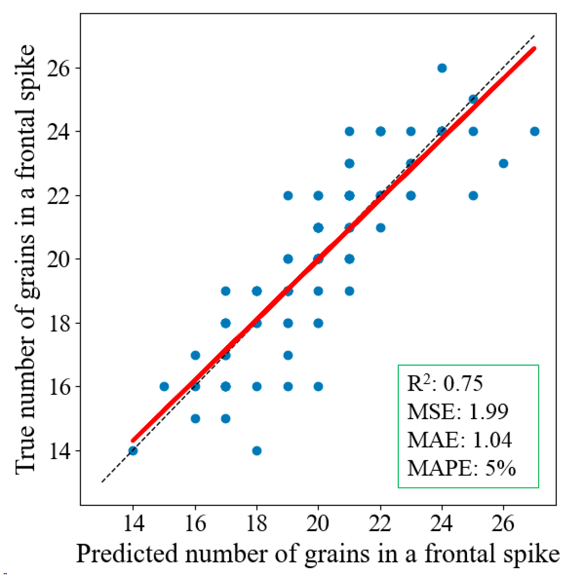 Applsci 14 06031 g013