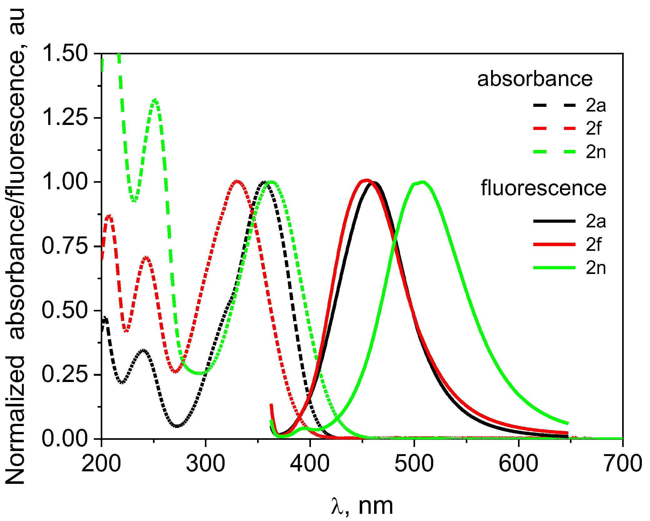 Applsci 14 06032 g003