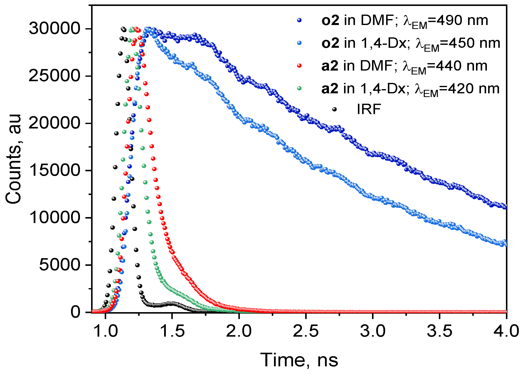 Applsci 14 06032 g005