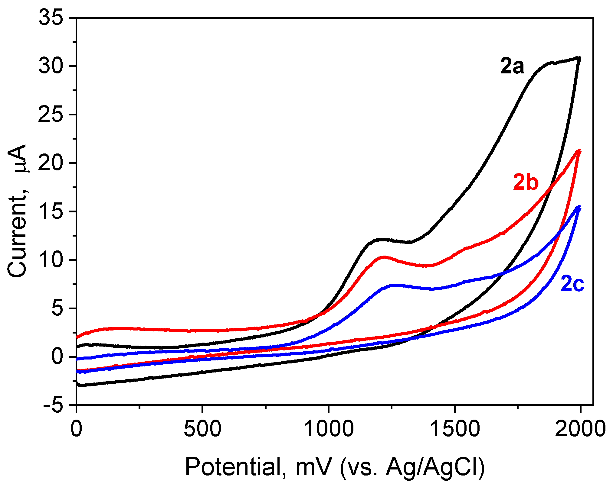 Applsci 14 06032 g006