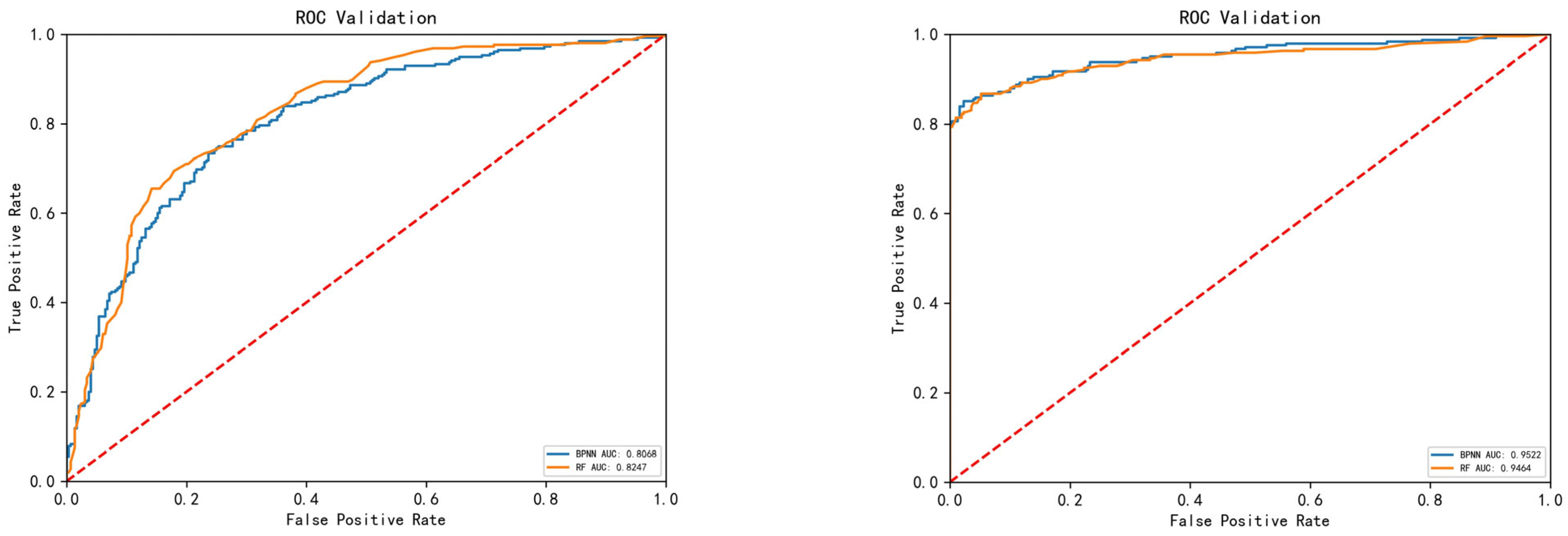 Applsci 14 06040 g009