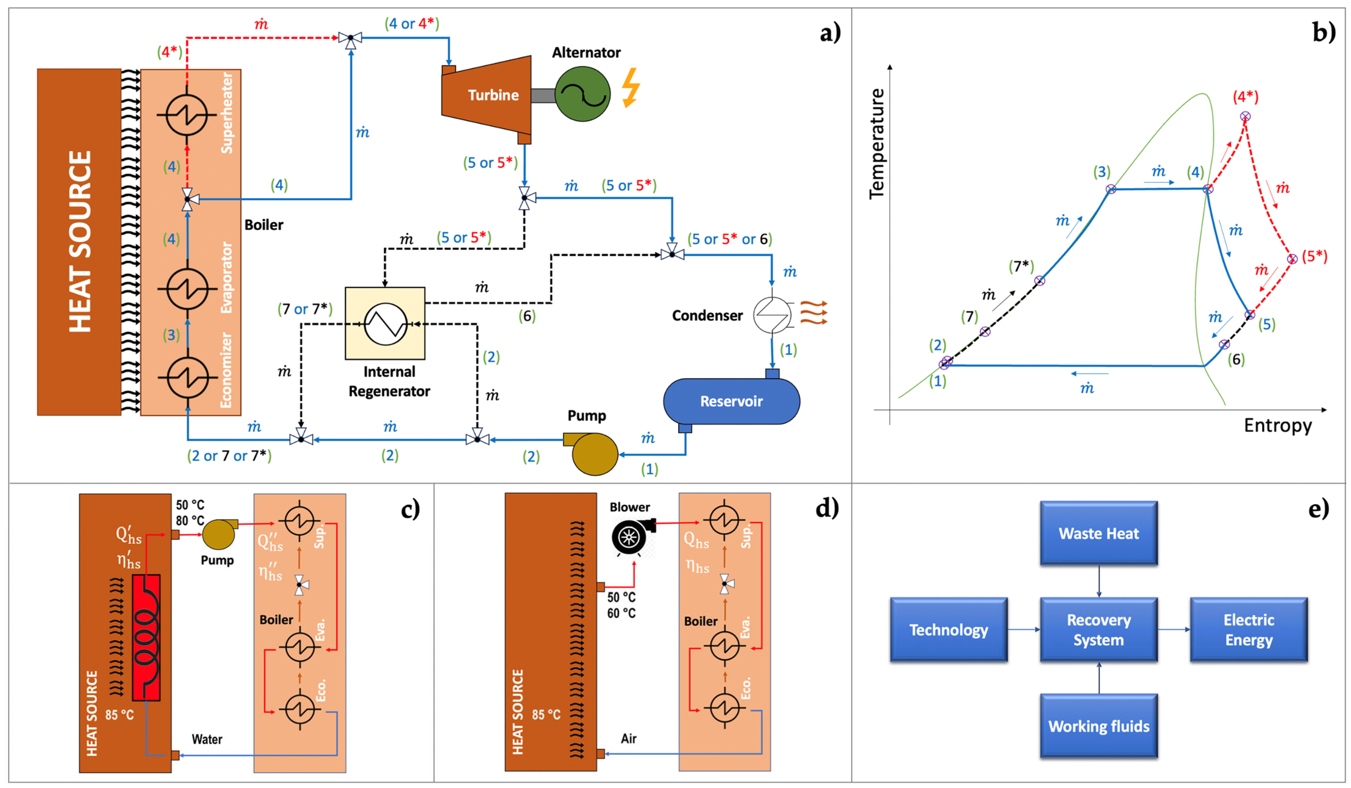 Applsci 14 06046 g002