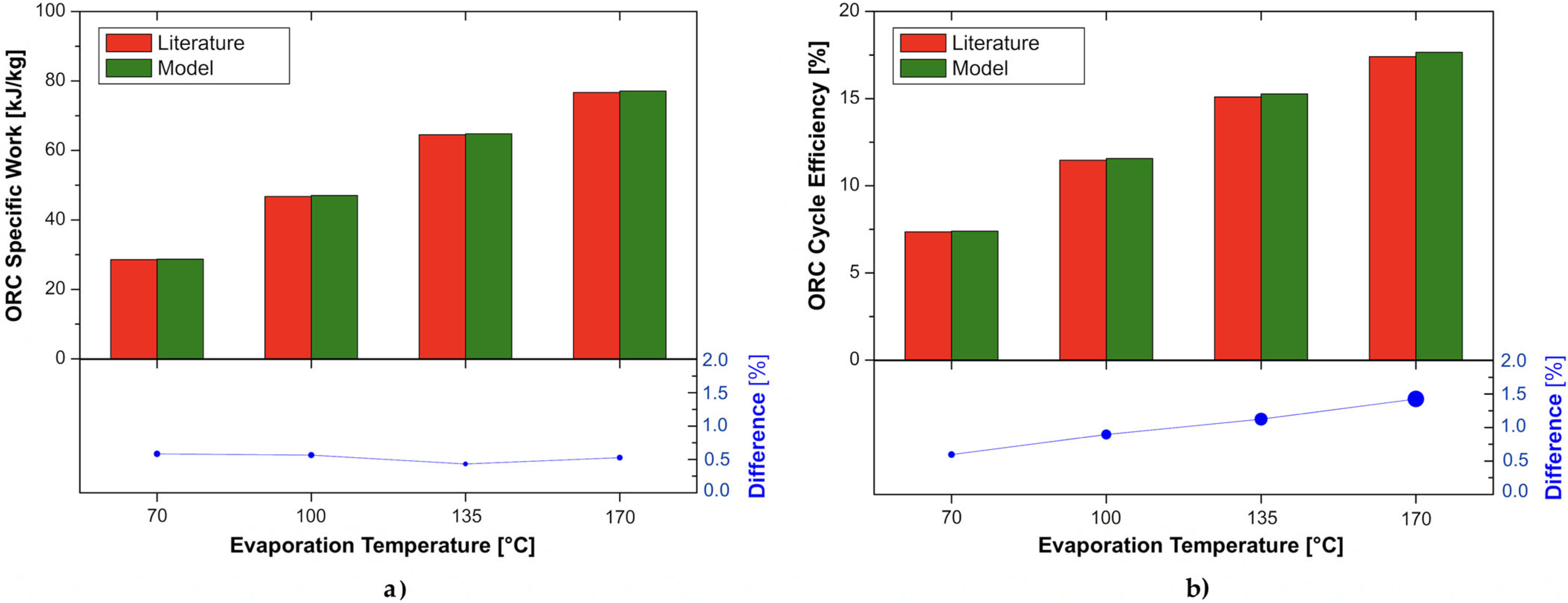 Applsci 14 06046 g003