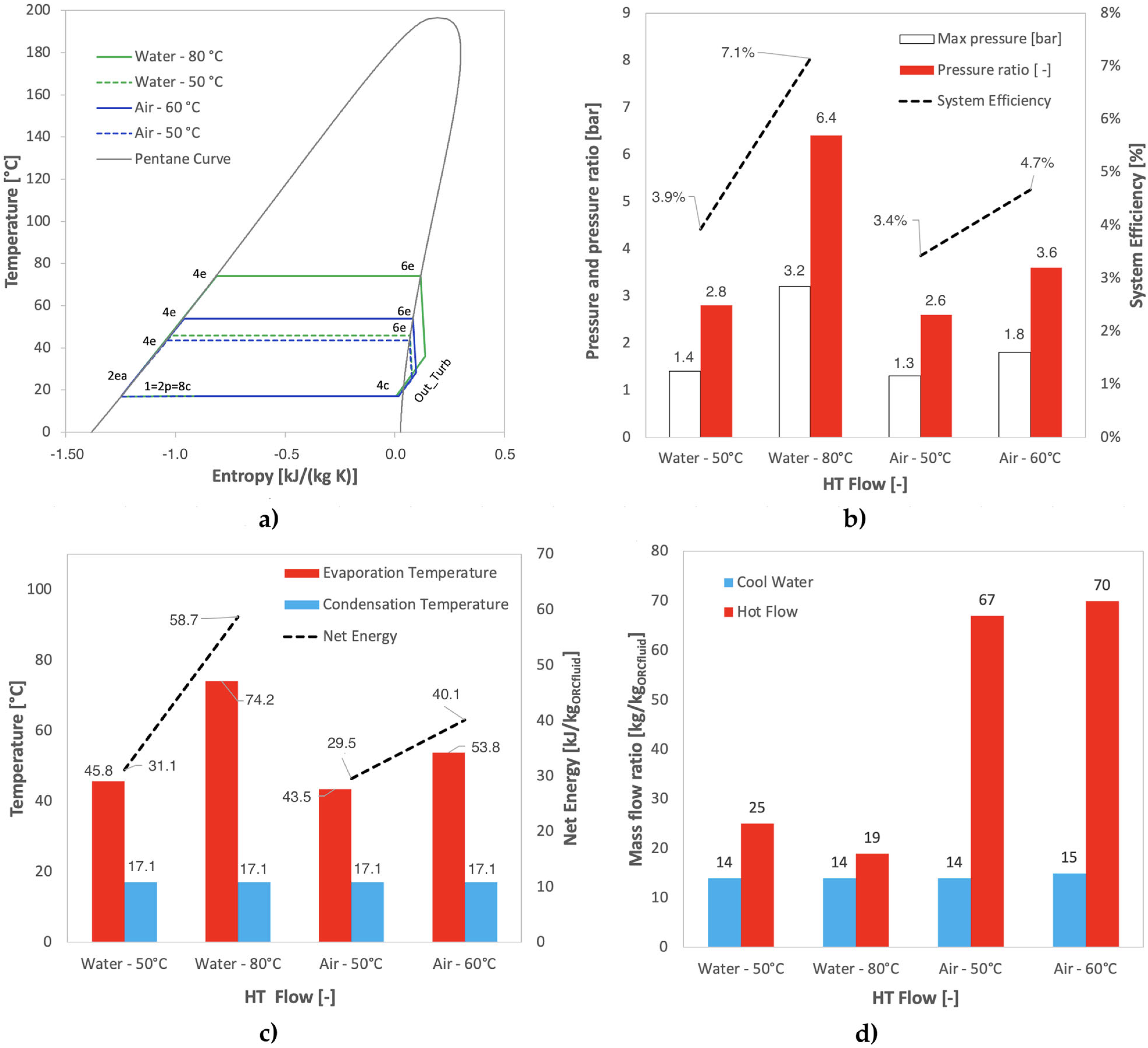 Applsci 14 06046 g005