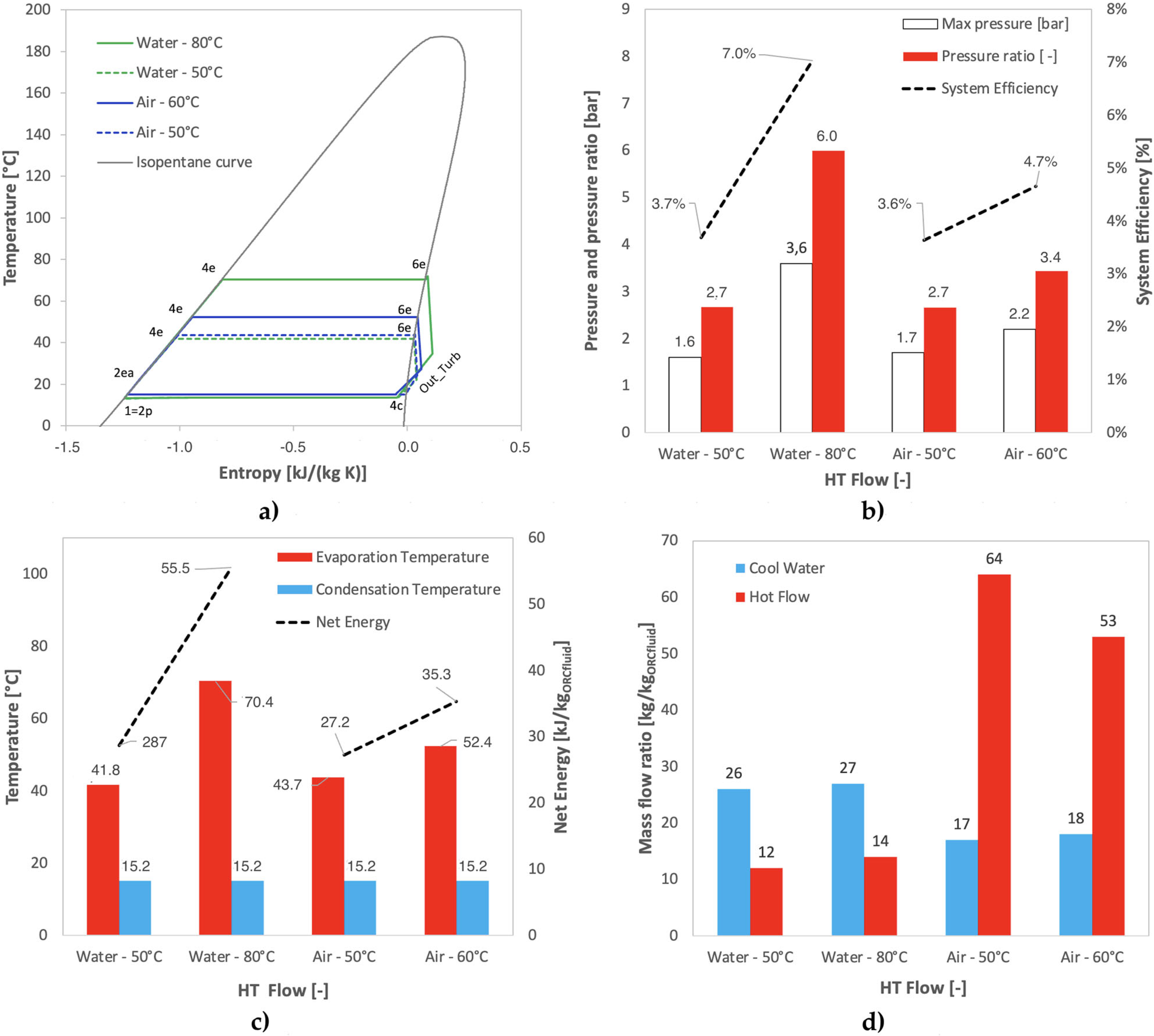 Applsci 14 06046 g006