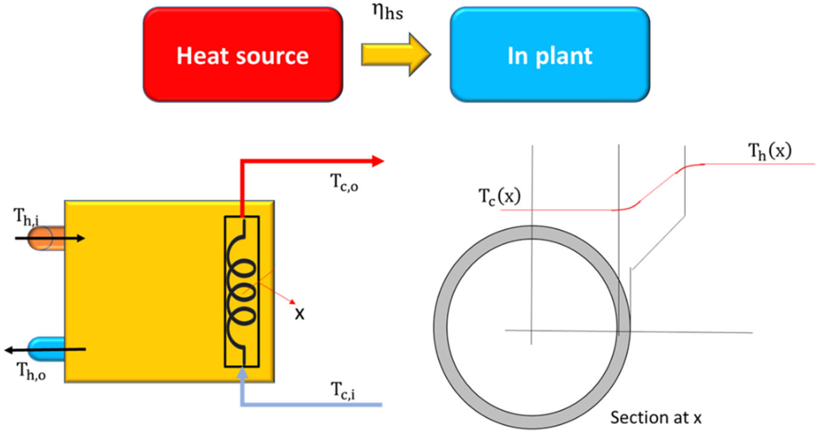 Applsci 14 06046 g007