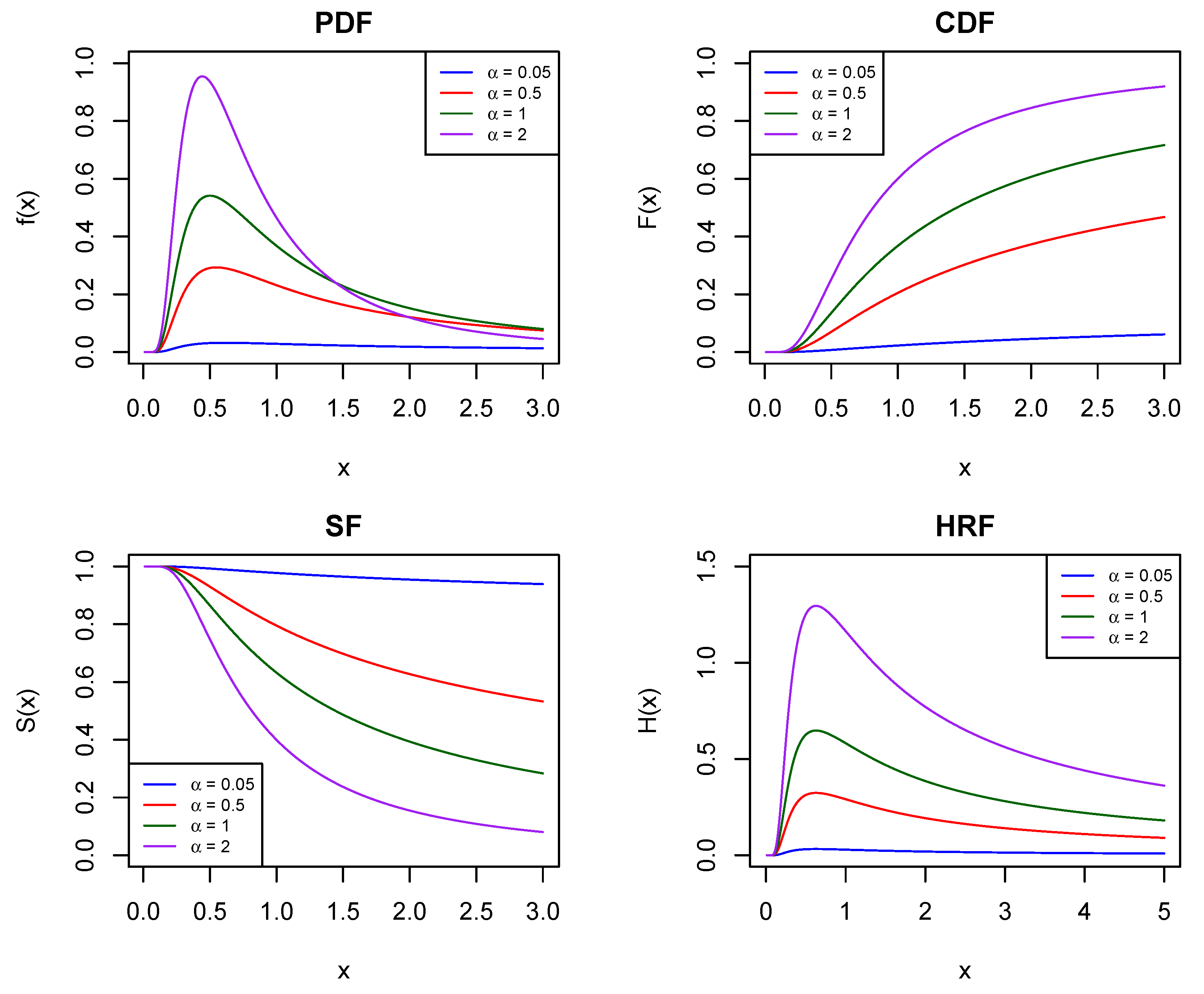 Applsci 14 06050 g001