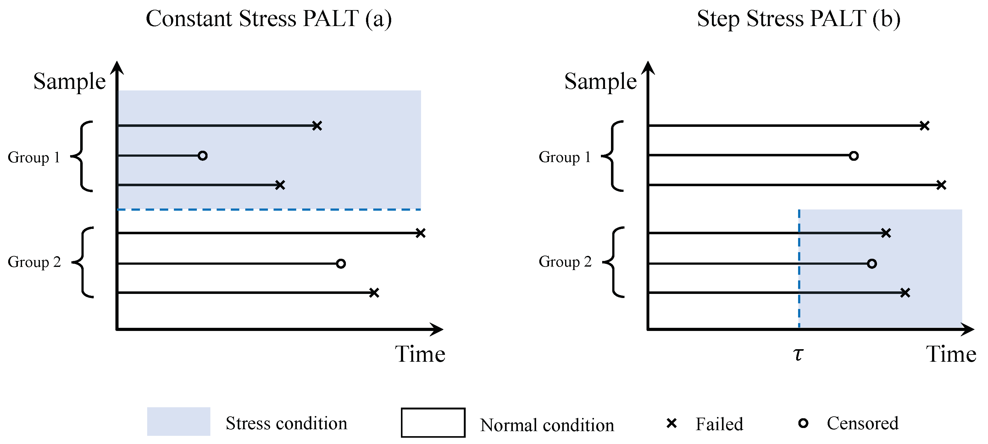 Applsci 14 06050 g002