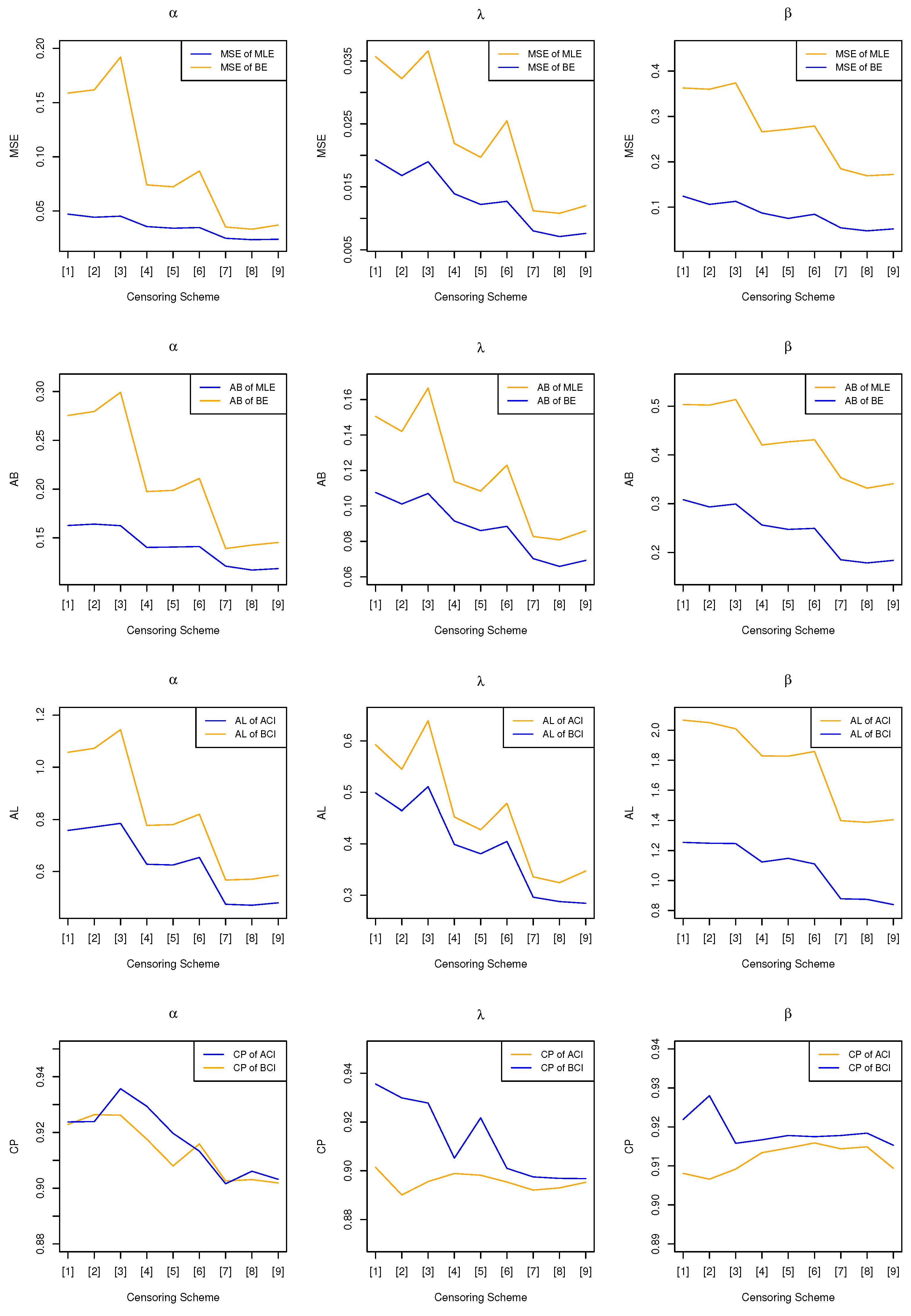 Applsci 14 06050 g005