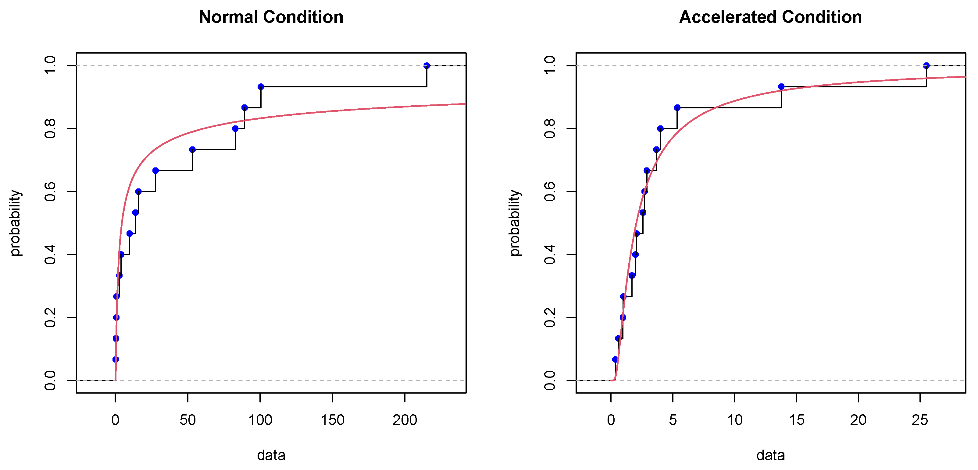 Applsci 14 06050 g006