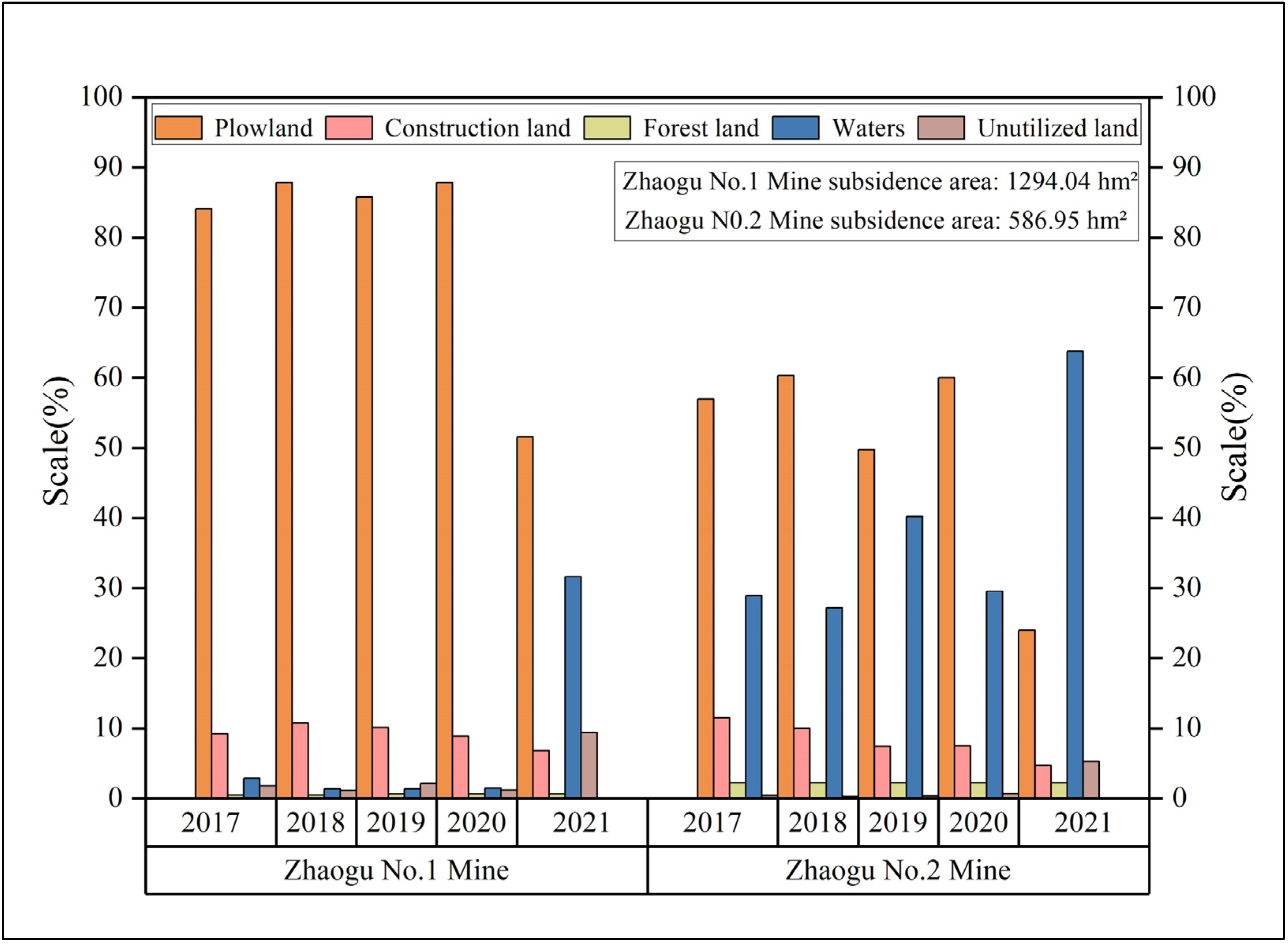 Applsci 14 06055 g010