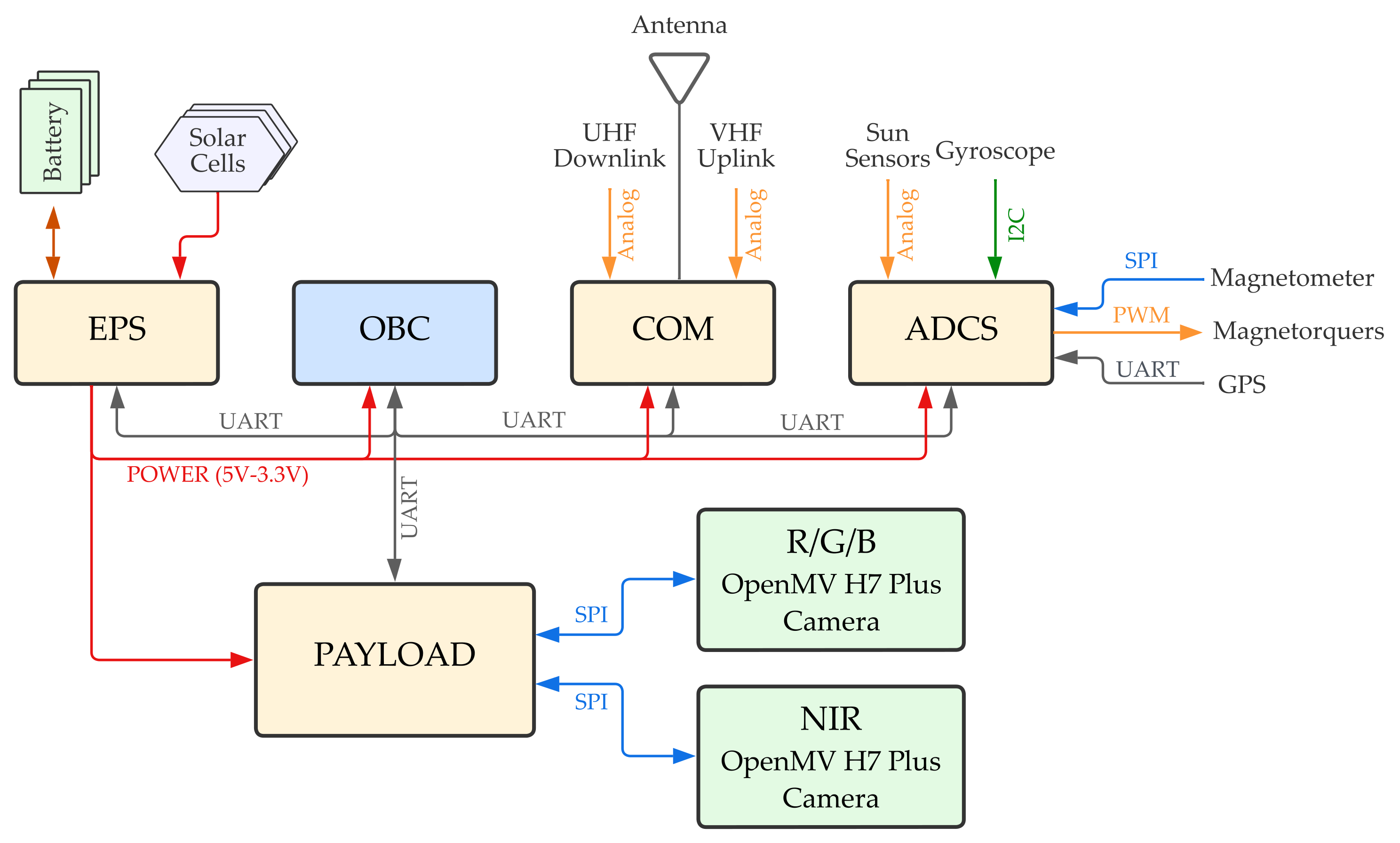 Applsci 14 06065 g002
