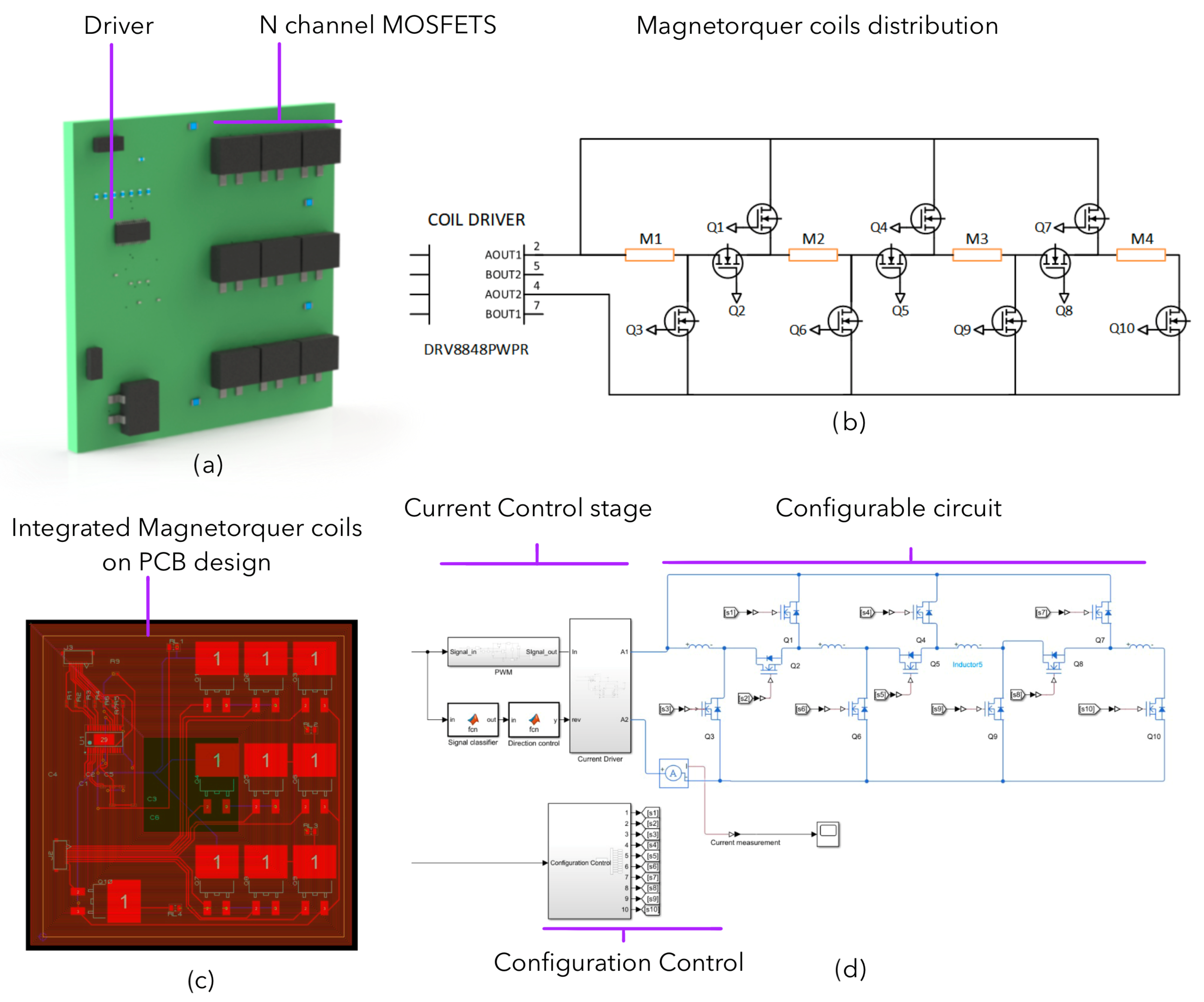 Applsci 14 06065 g006