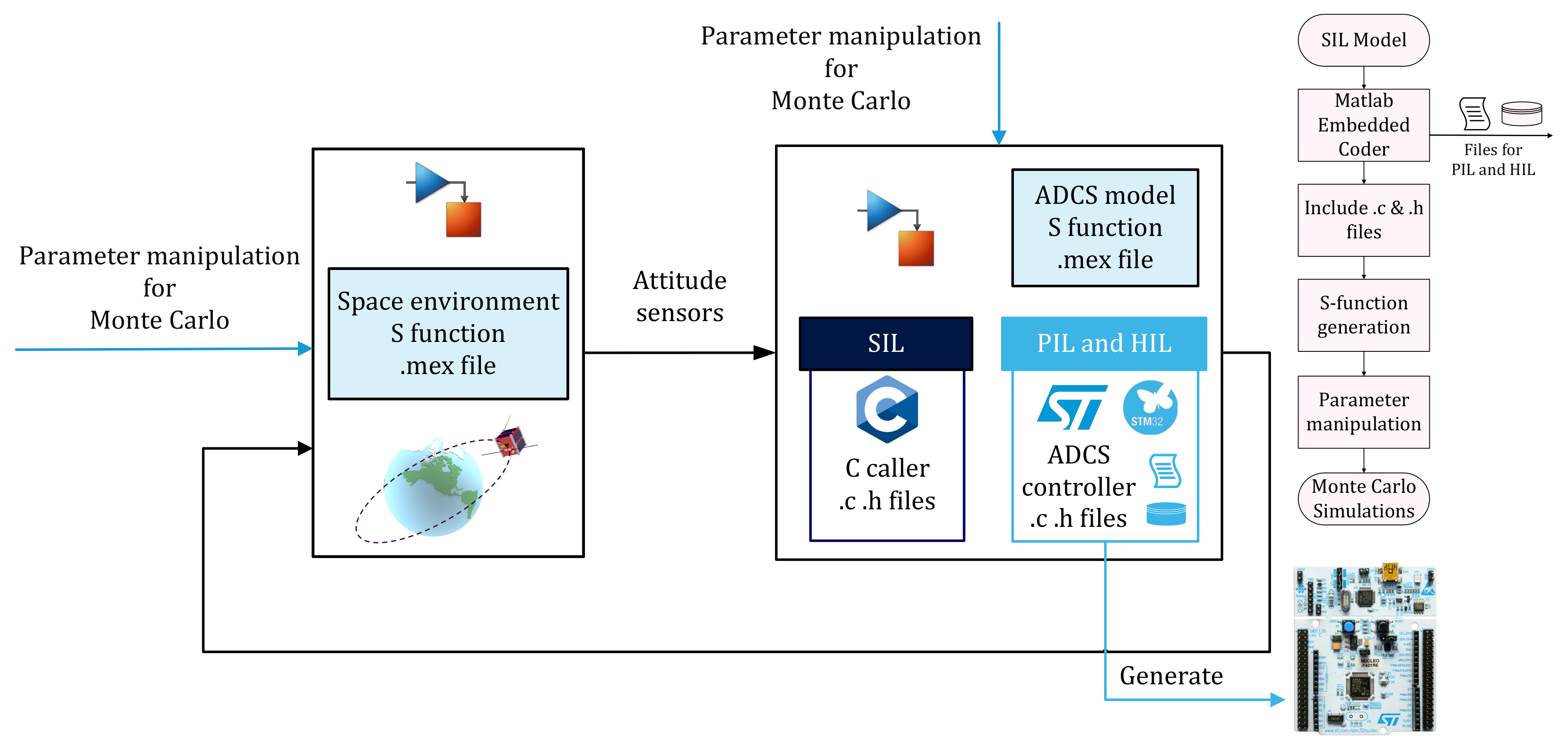 Applsci 14 06065 g007