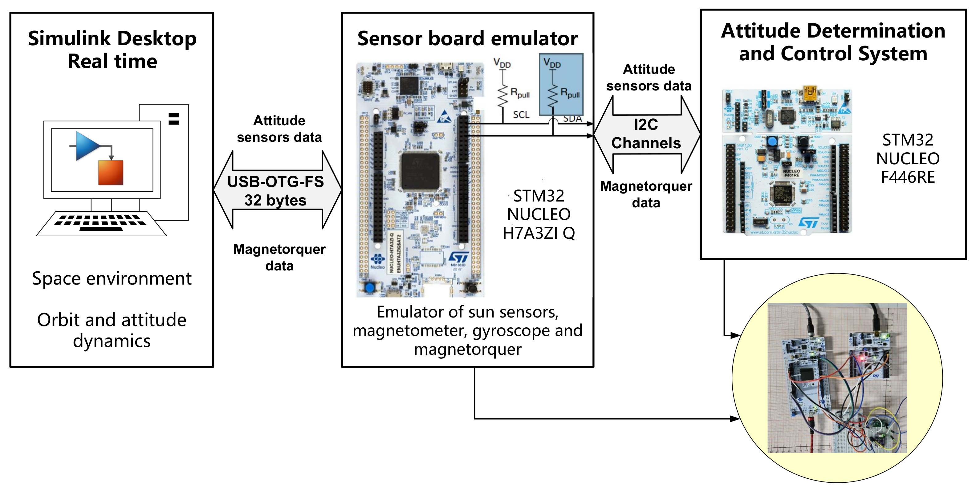 Applsci 14 06065 g008