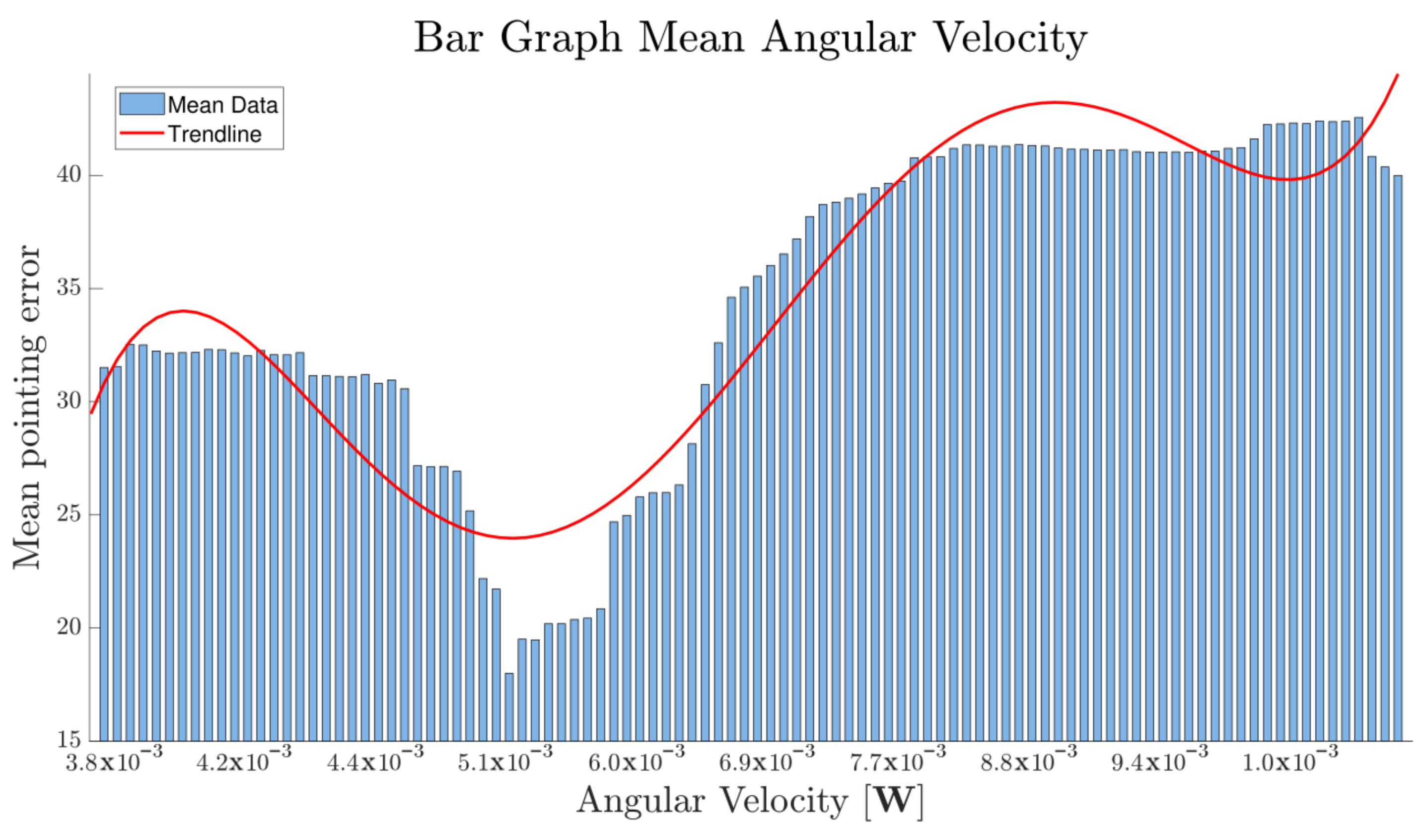 Applsci 14 06065 g015