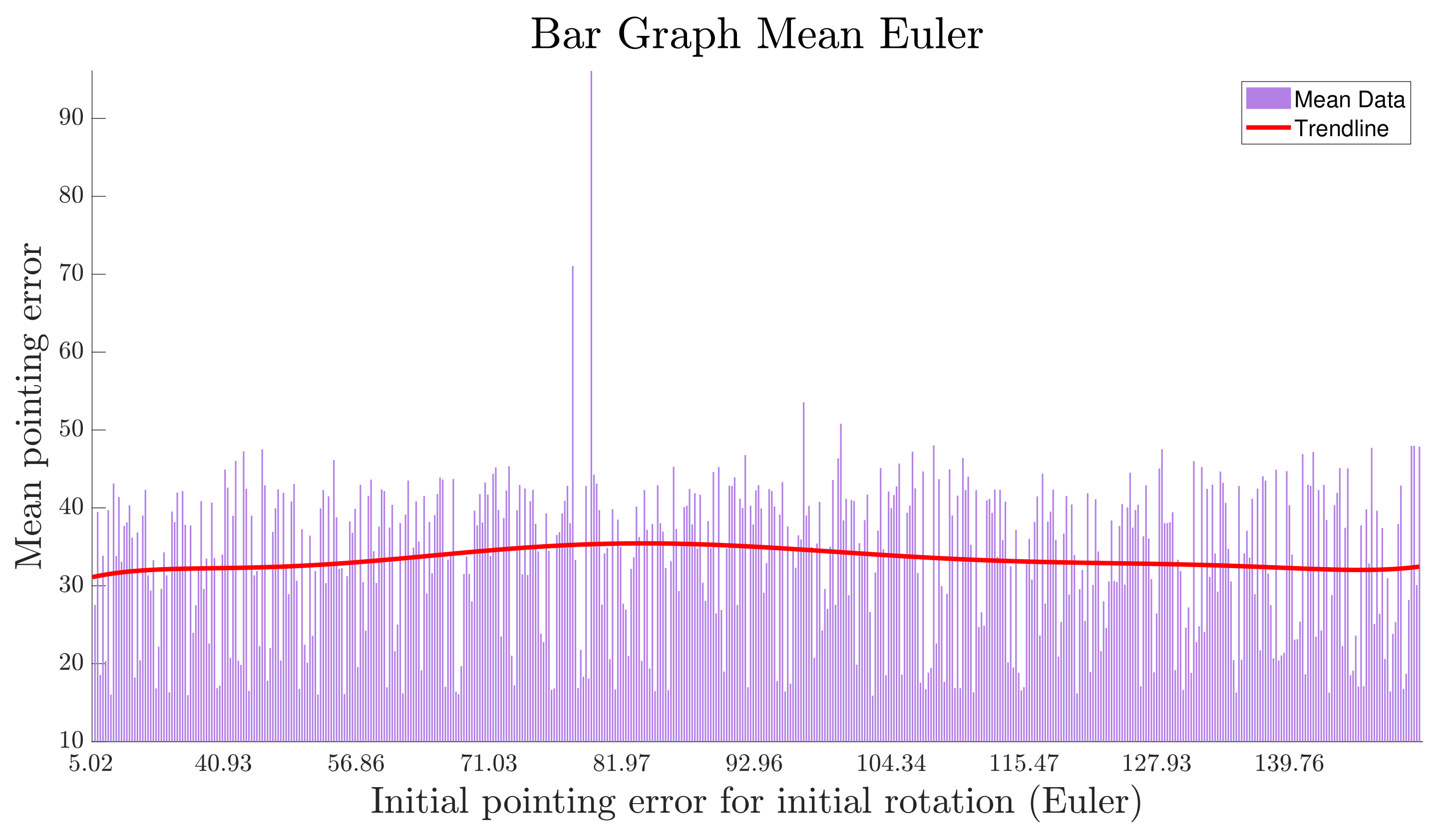 Applsci 14 06065 g017