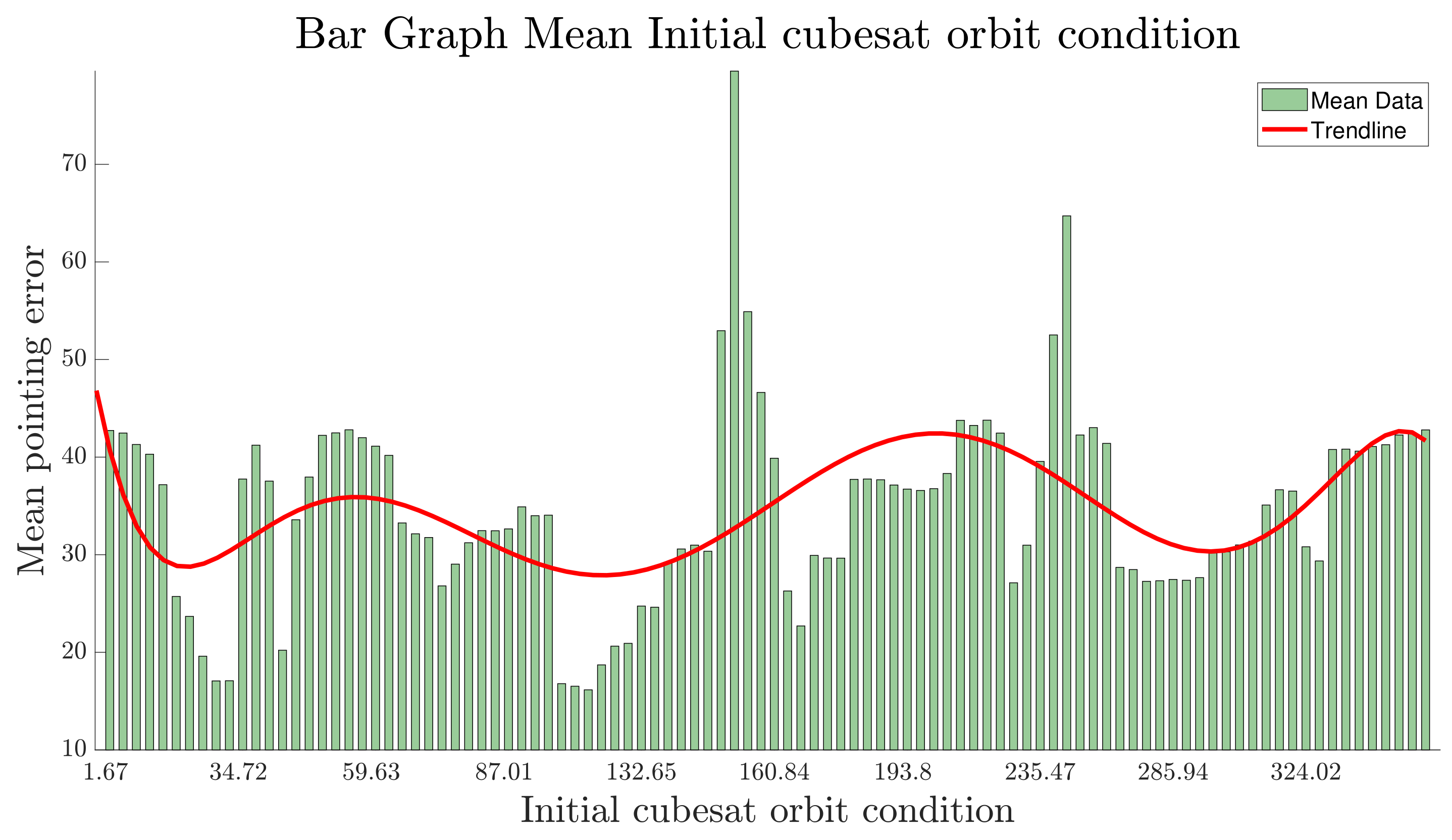 Applsci 14 06065 g018