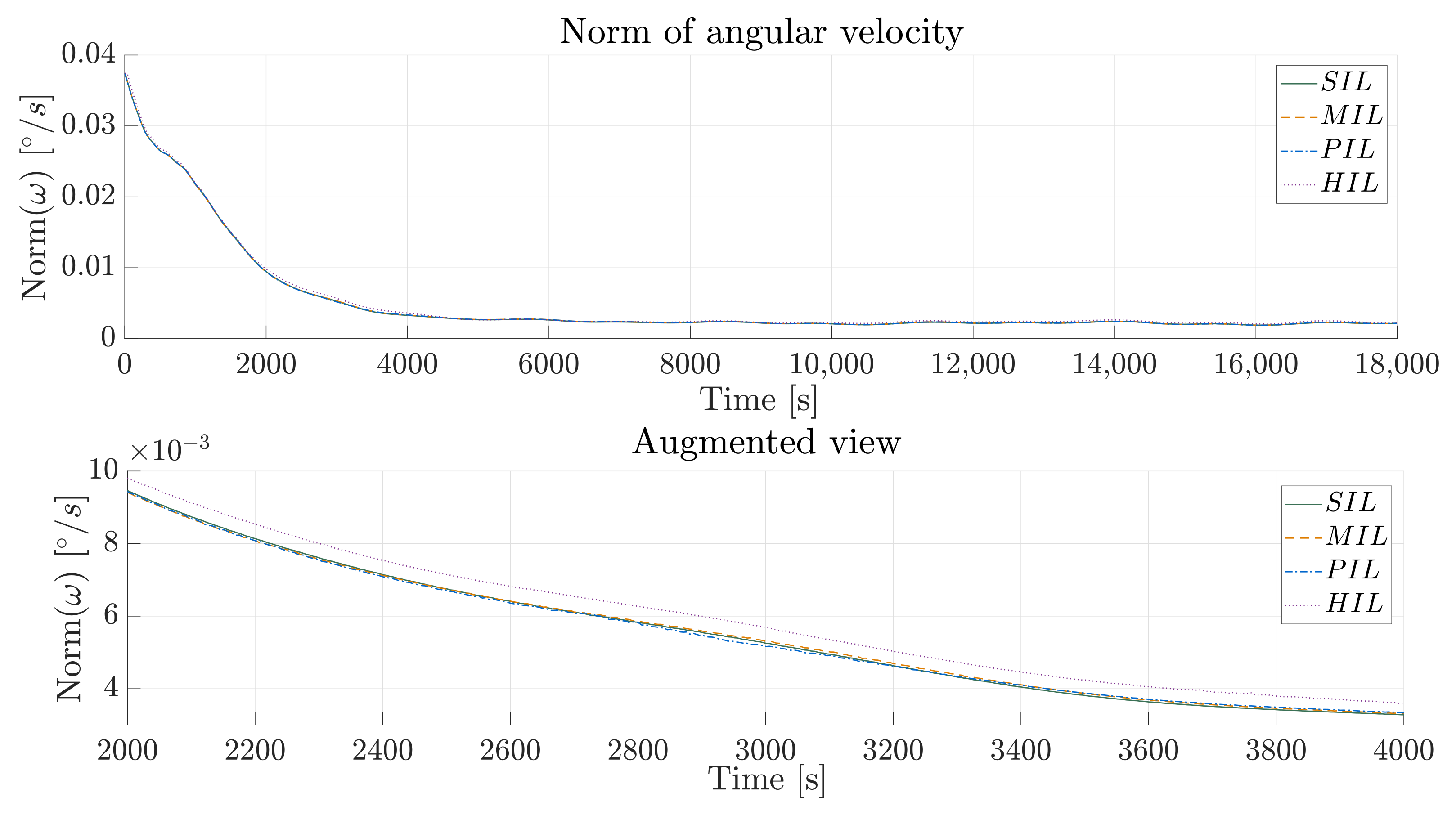 Applsci 14 06065 g020