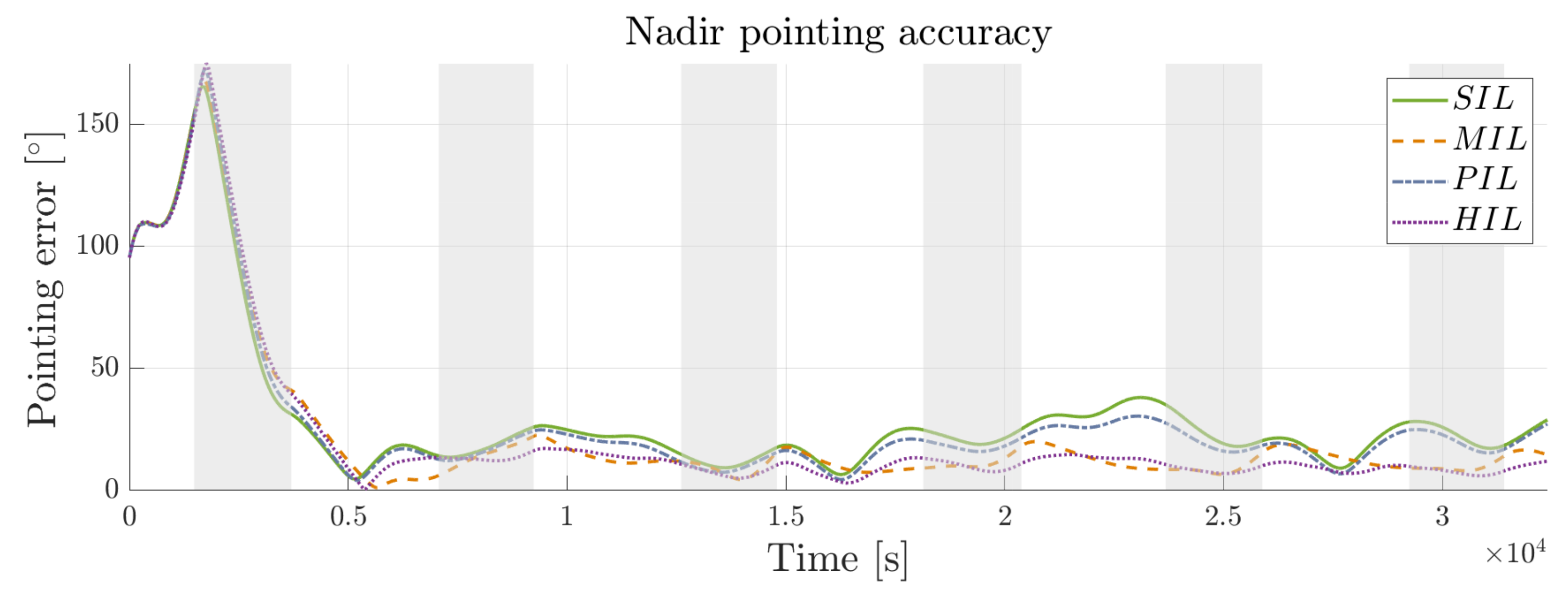 Applsci 14 06065 g021