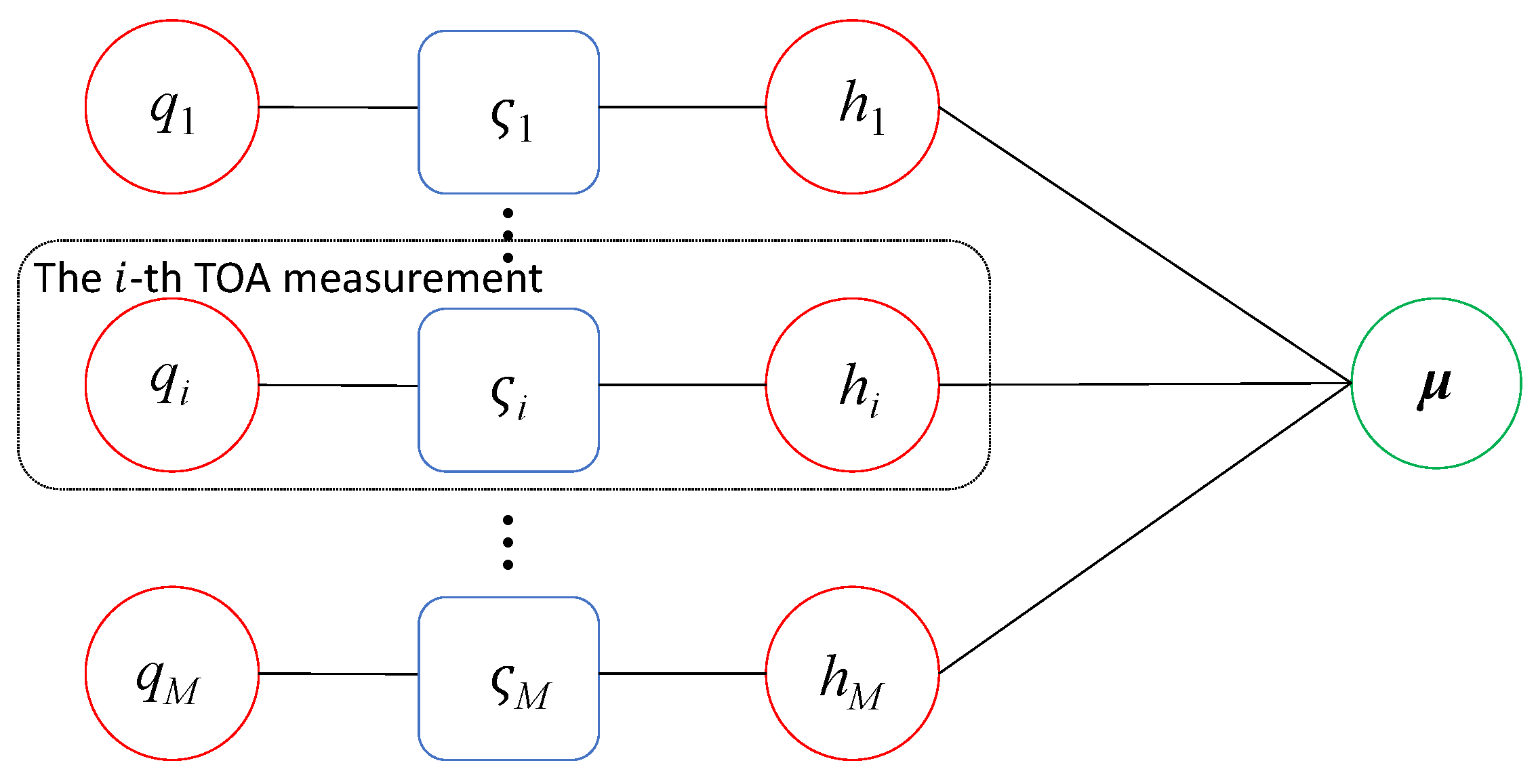 Applsci 14 06069 g002