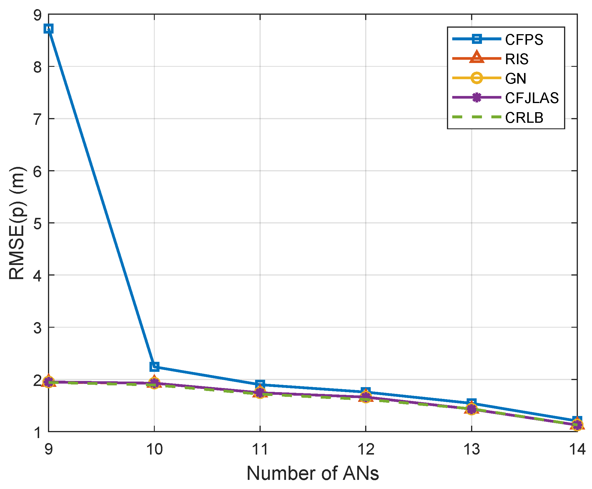 Applsci 14 06069 g015