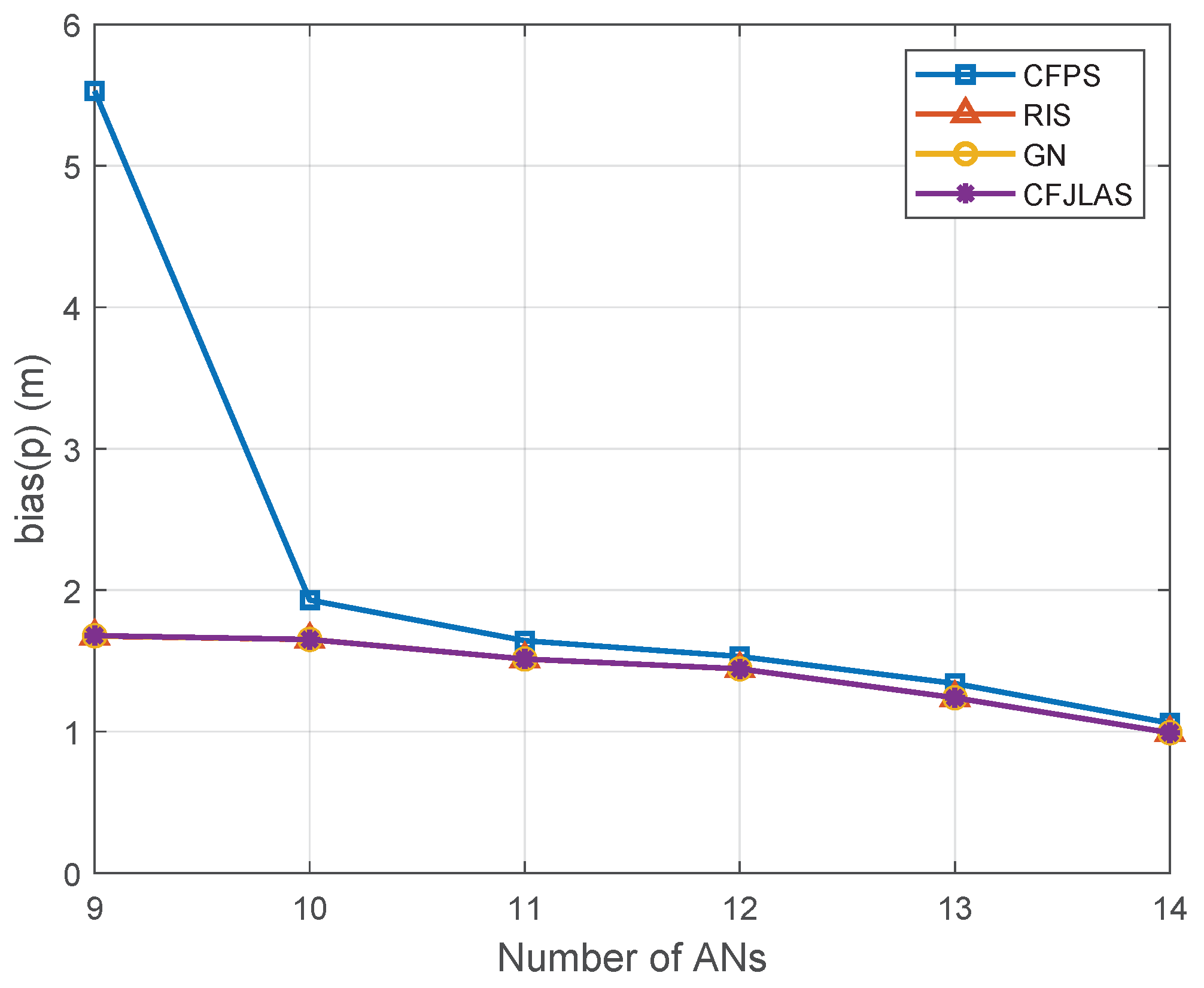 Applsci 14 06069 g016