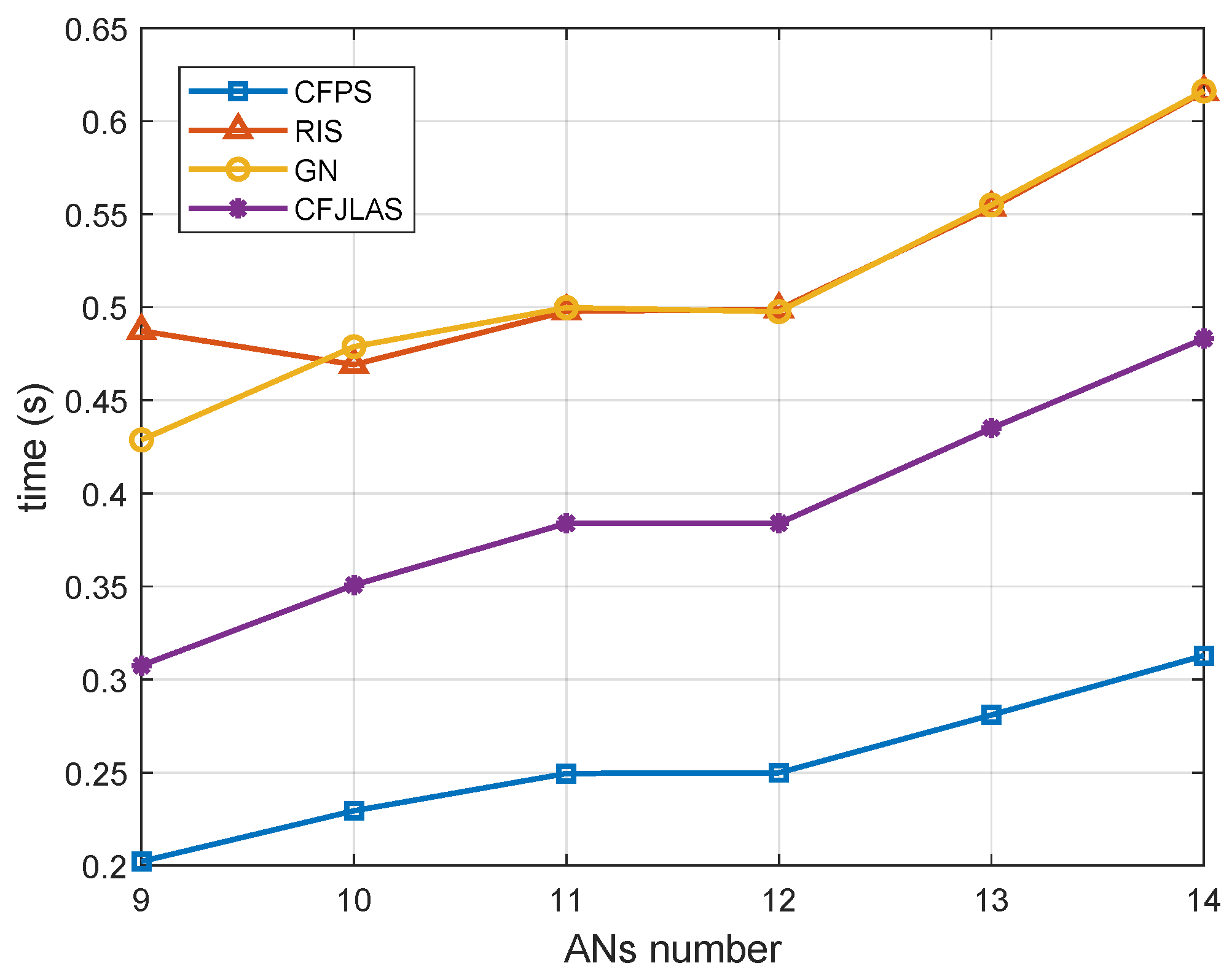 Applsci 14 06069 g019