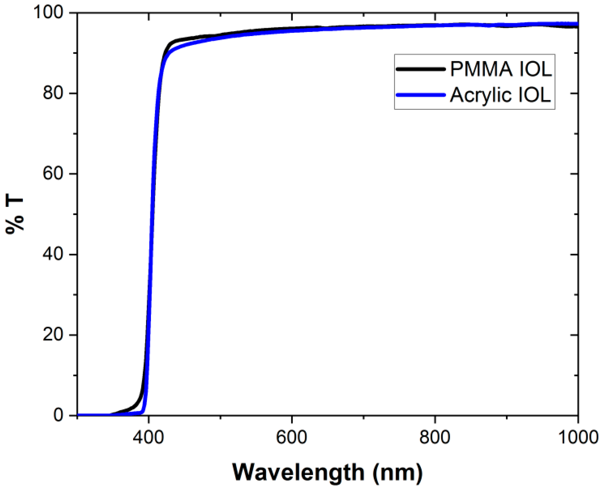 Applsci 14 06071 g002