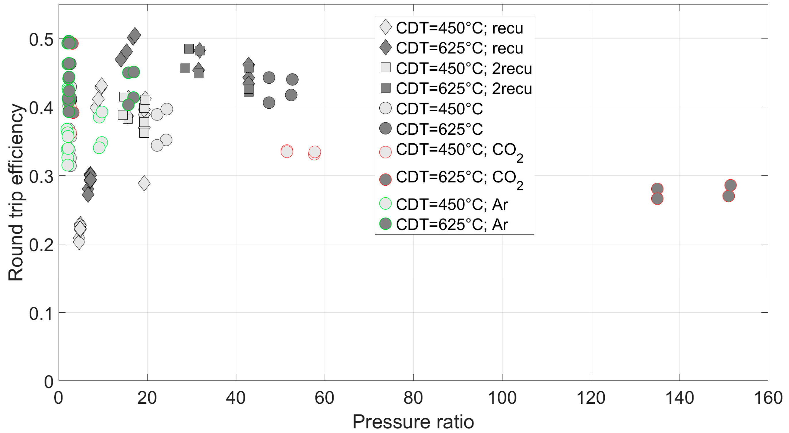 Applsci 14 06073 g004
