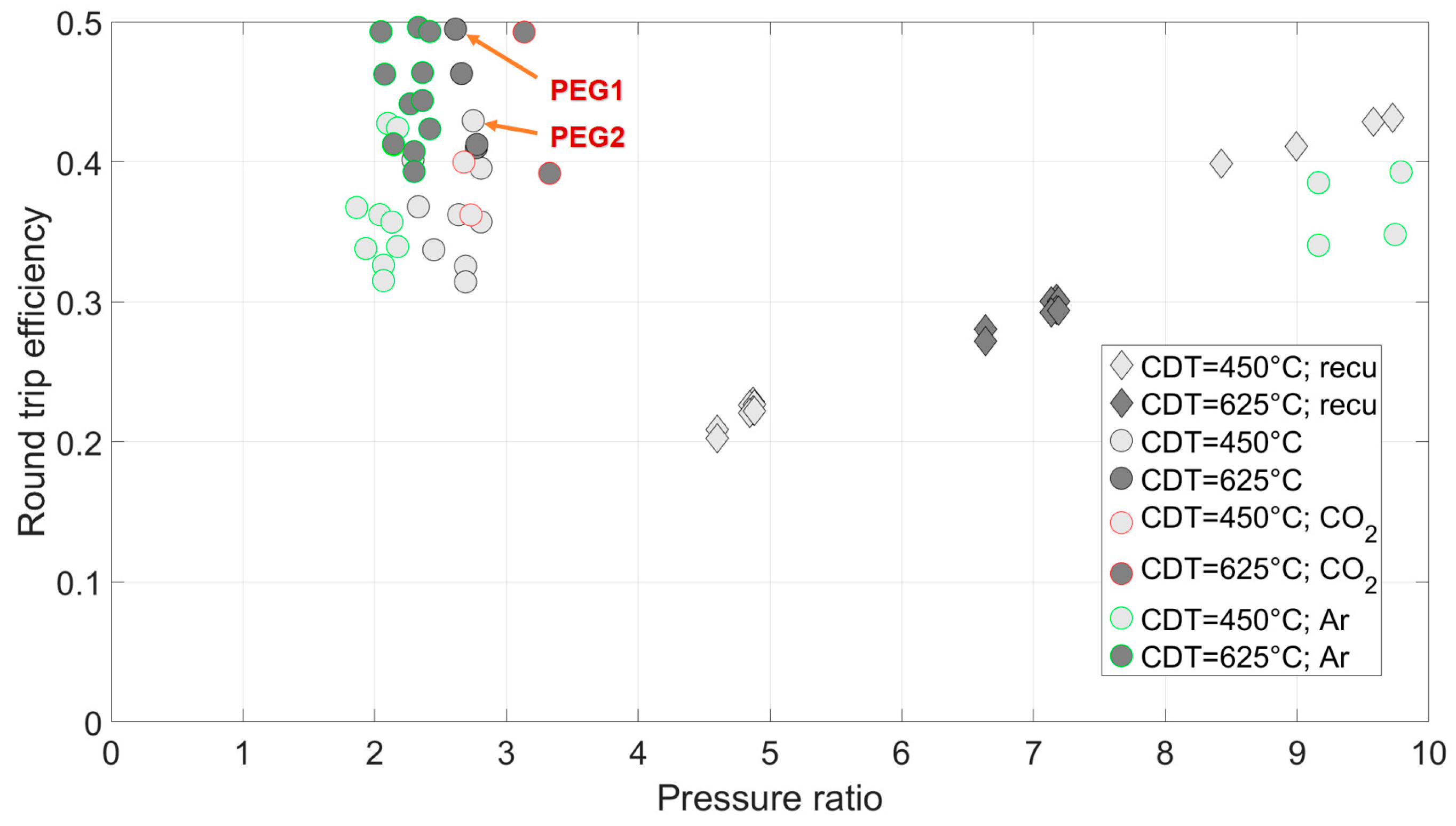 Applsci 14 06073 g005