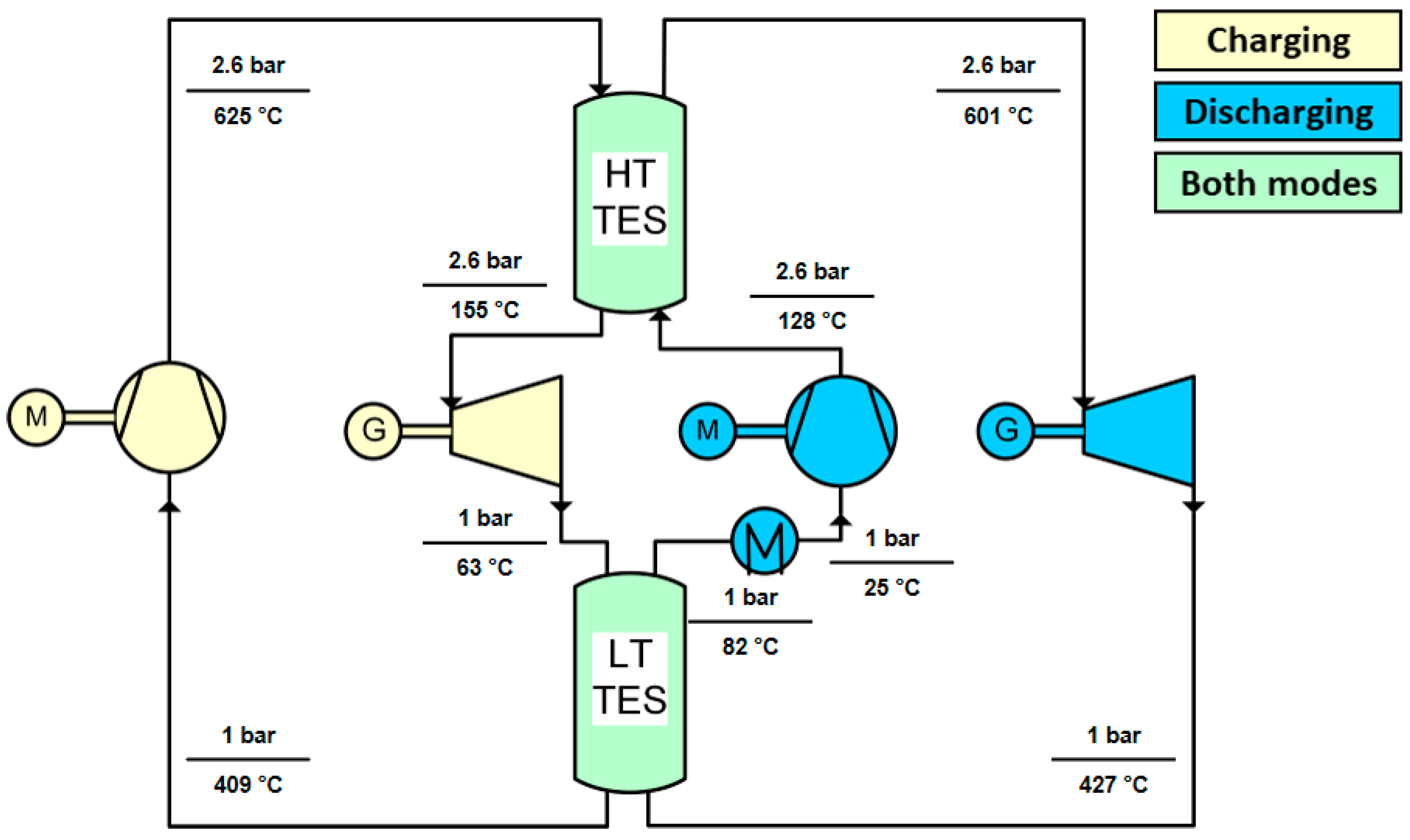 Applsci 14 06073 g006