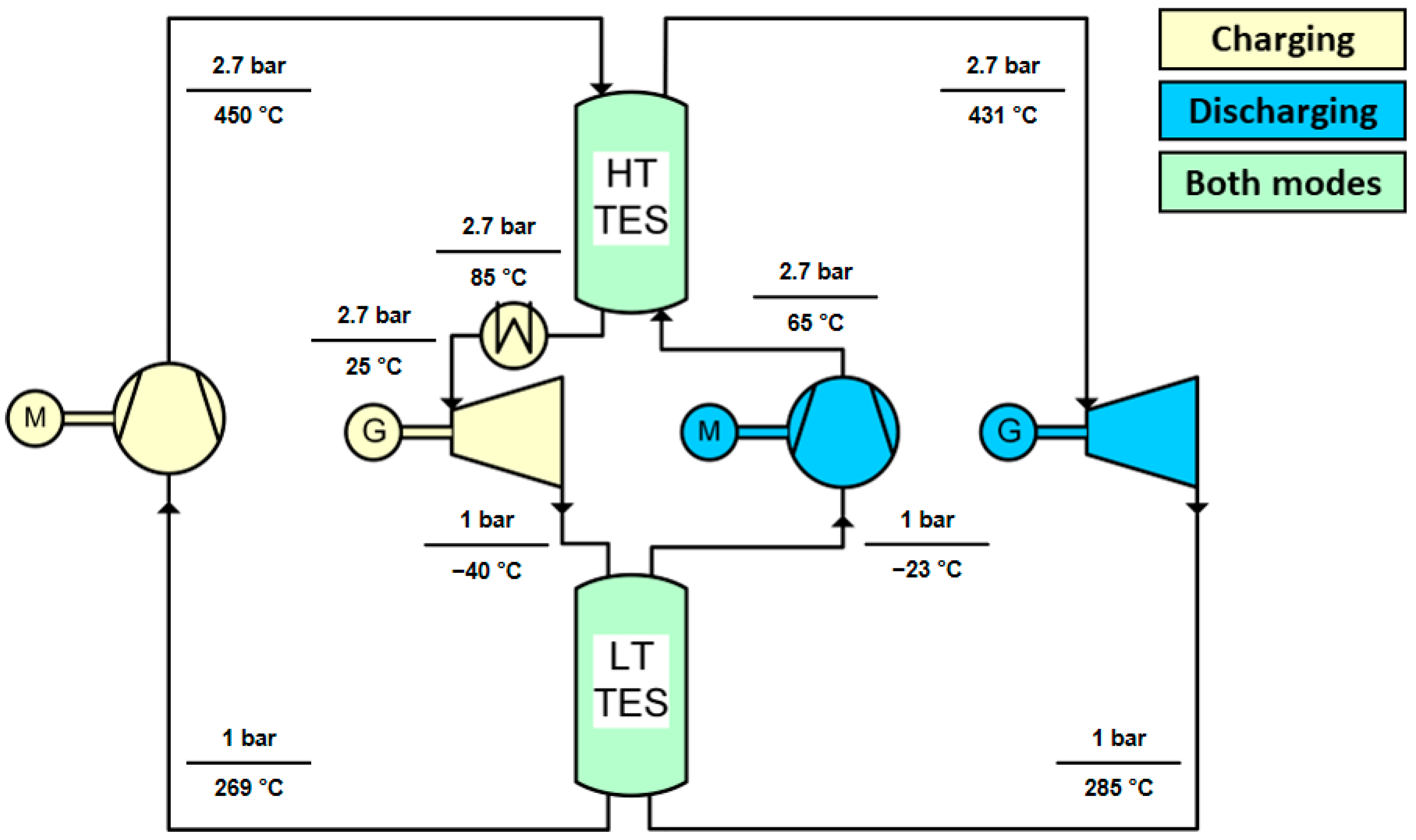 Applsci 14 06073 g007