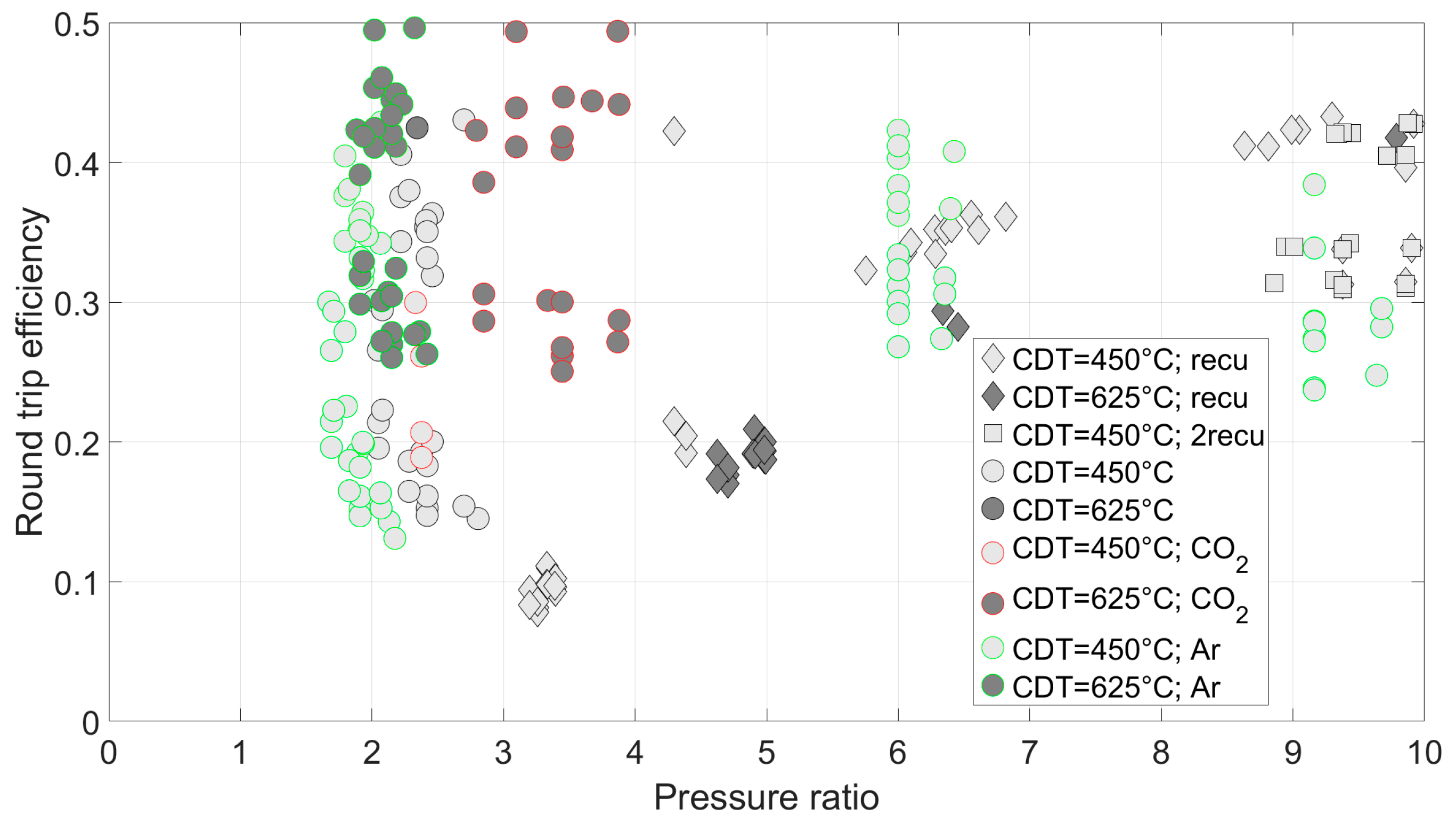 Applsci 14 06073 g009