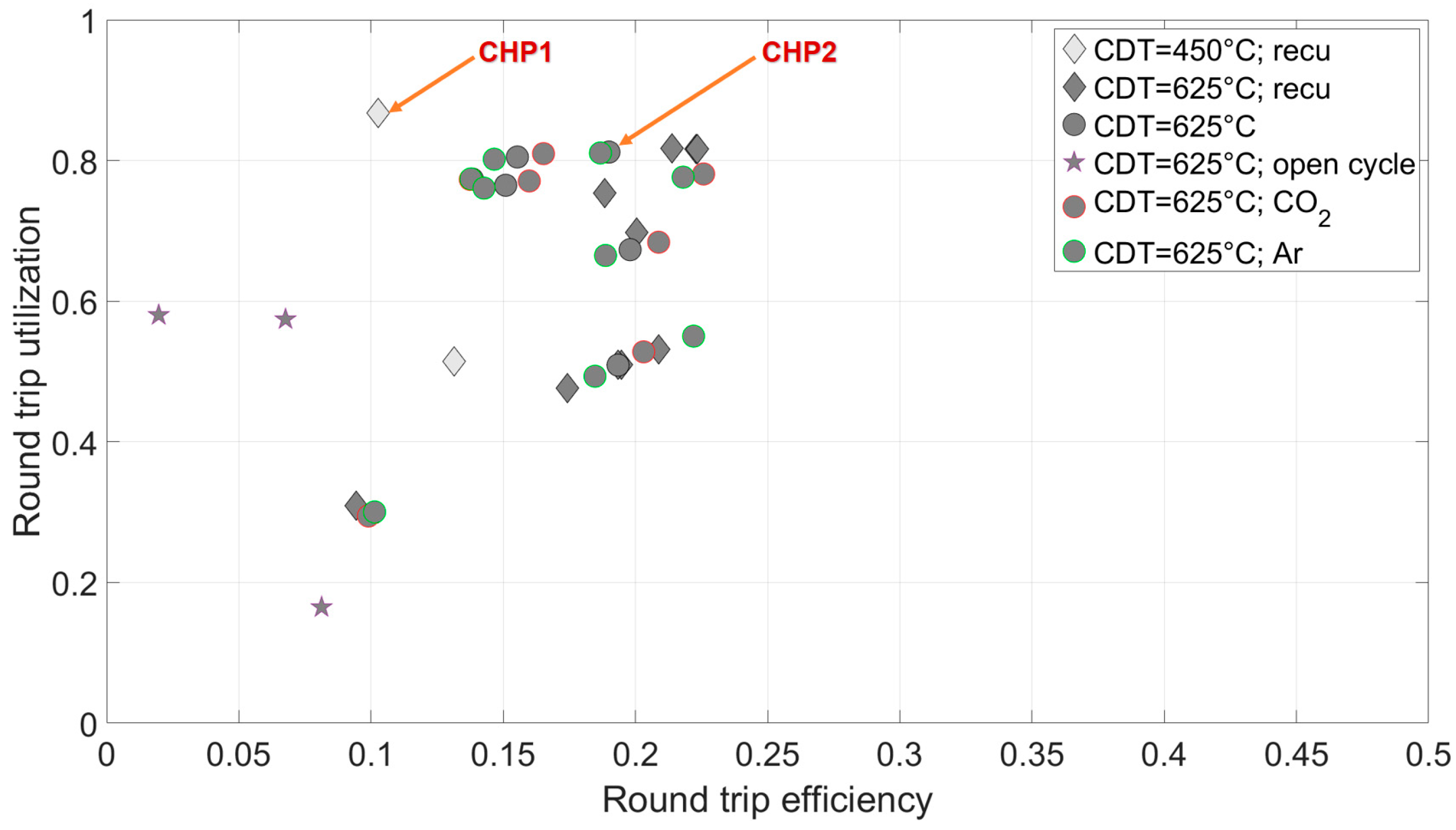 Applsci 14 06073 g010