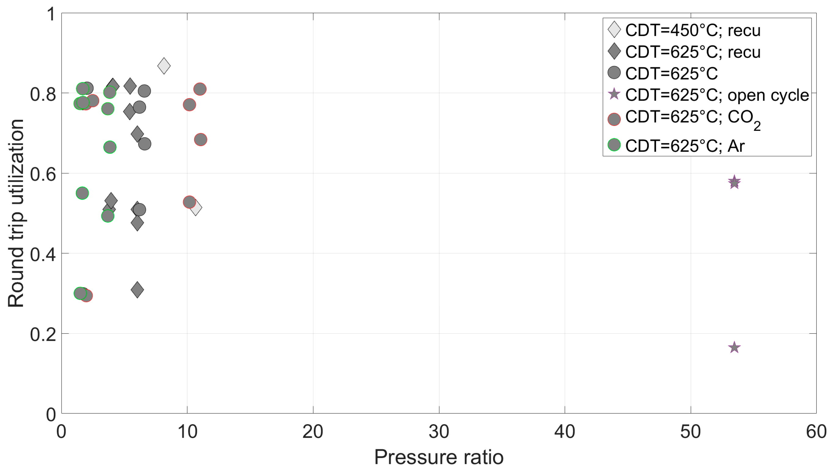Applsci 14 06073 g011