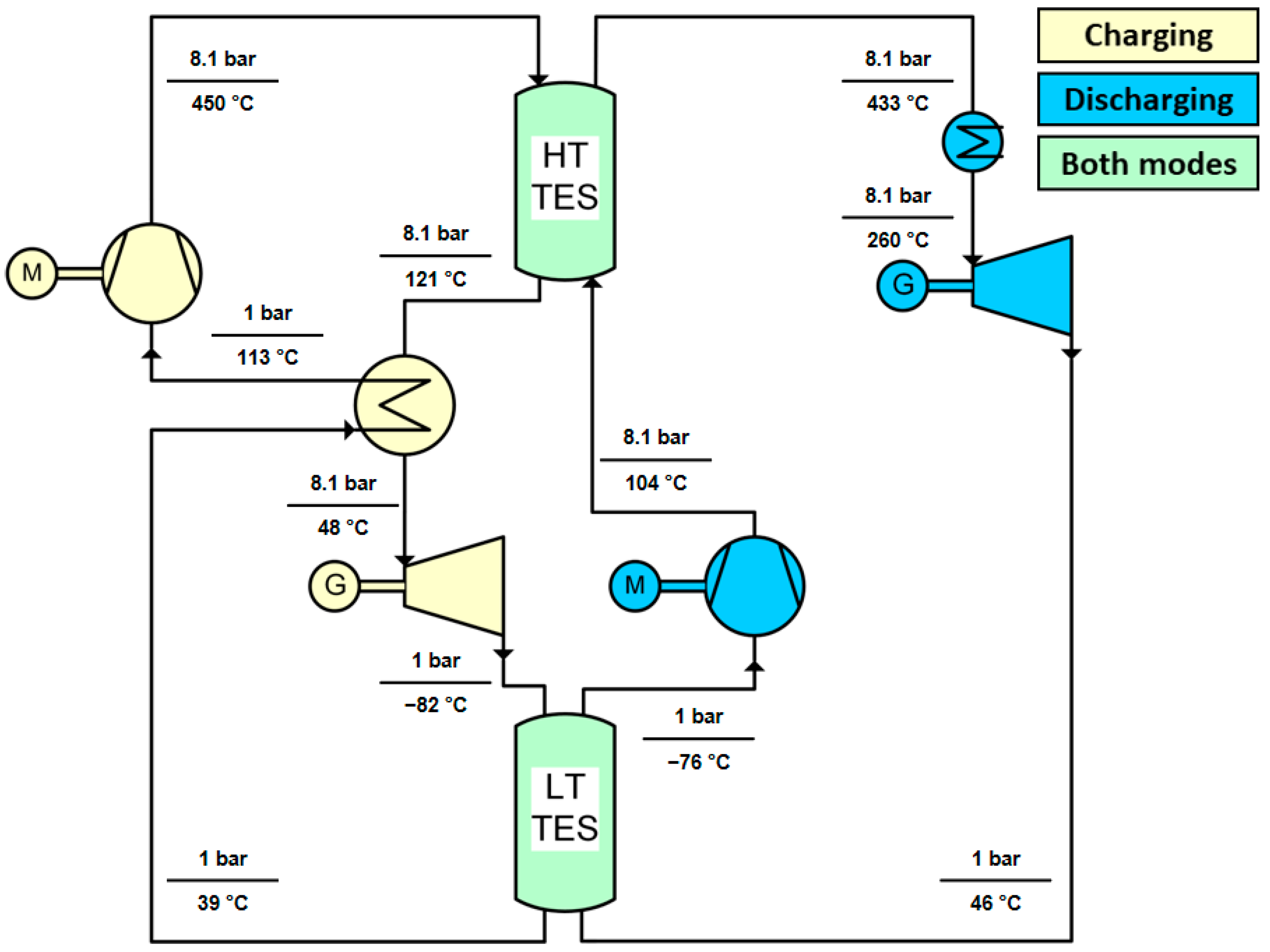 Applsci 14 06073 g013