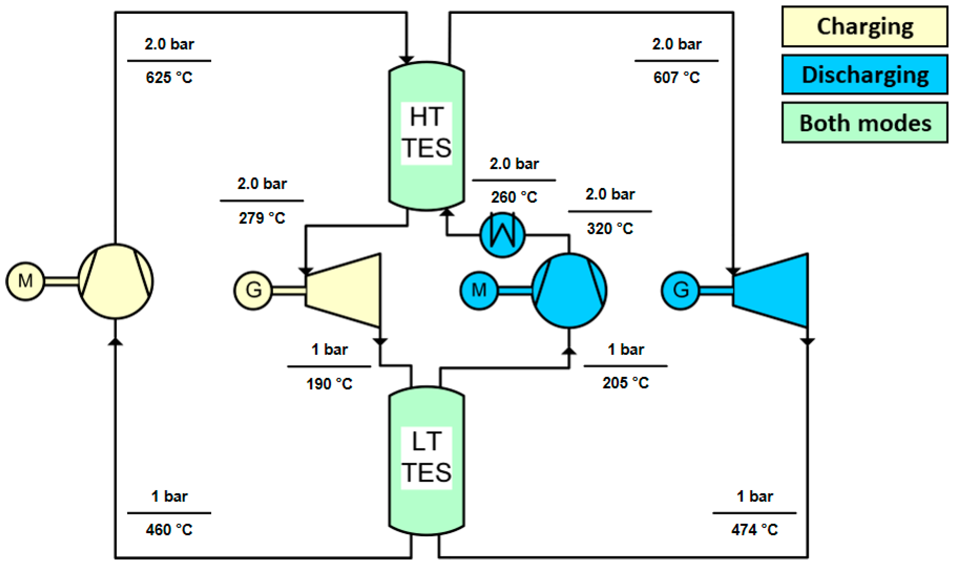 Applsci 14 06073 g014