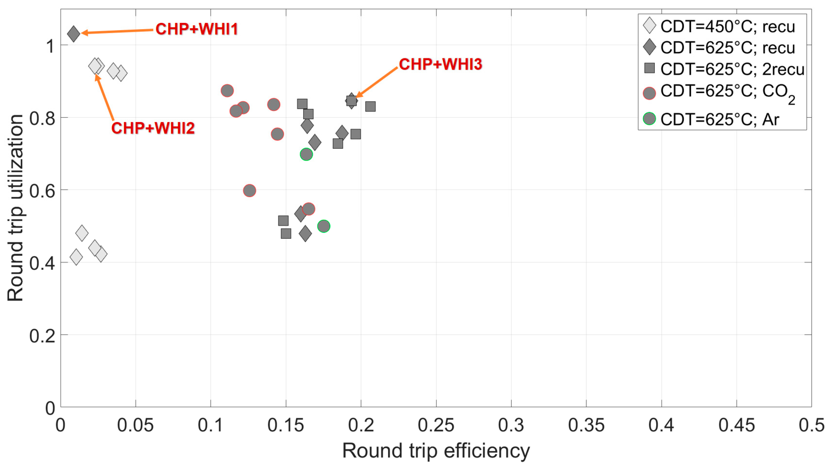 Applsci 14 06073 g015