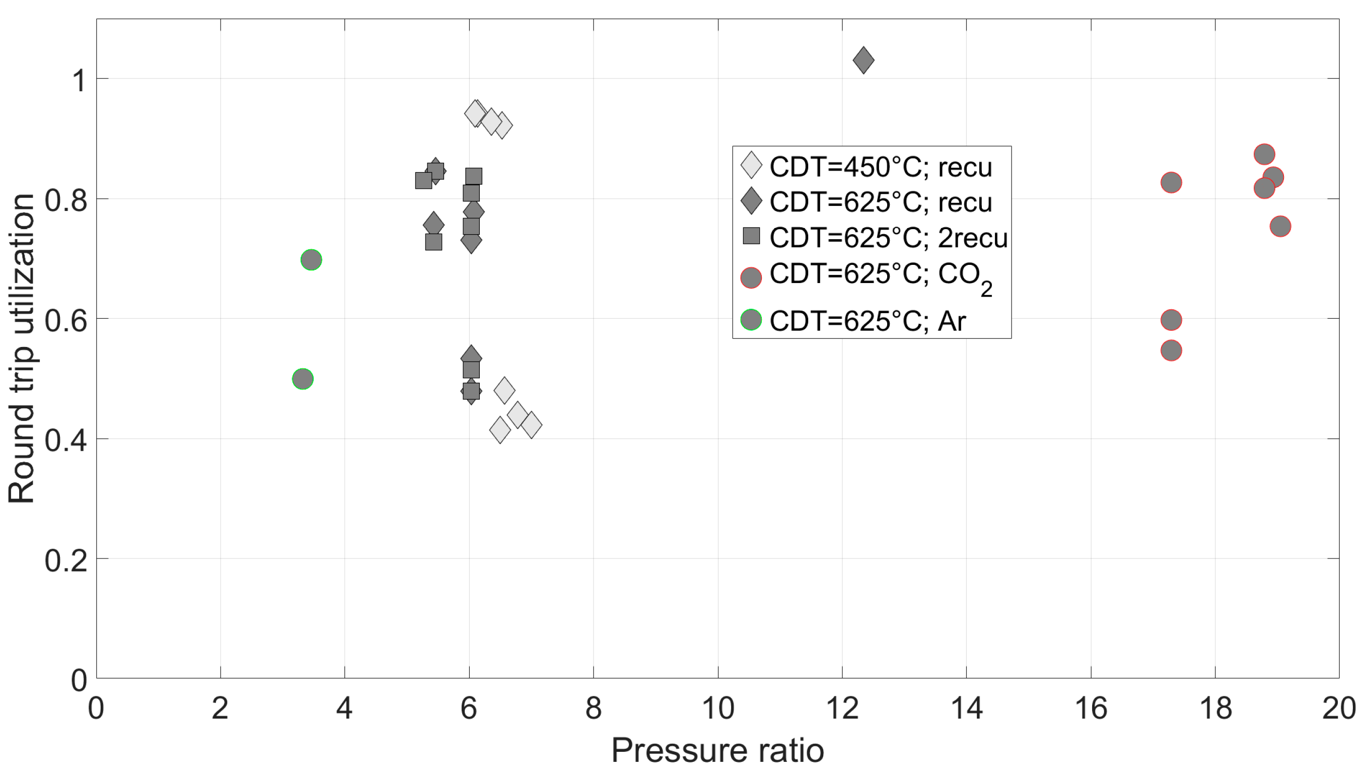 Applsci 14 06073 g016