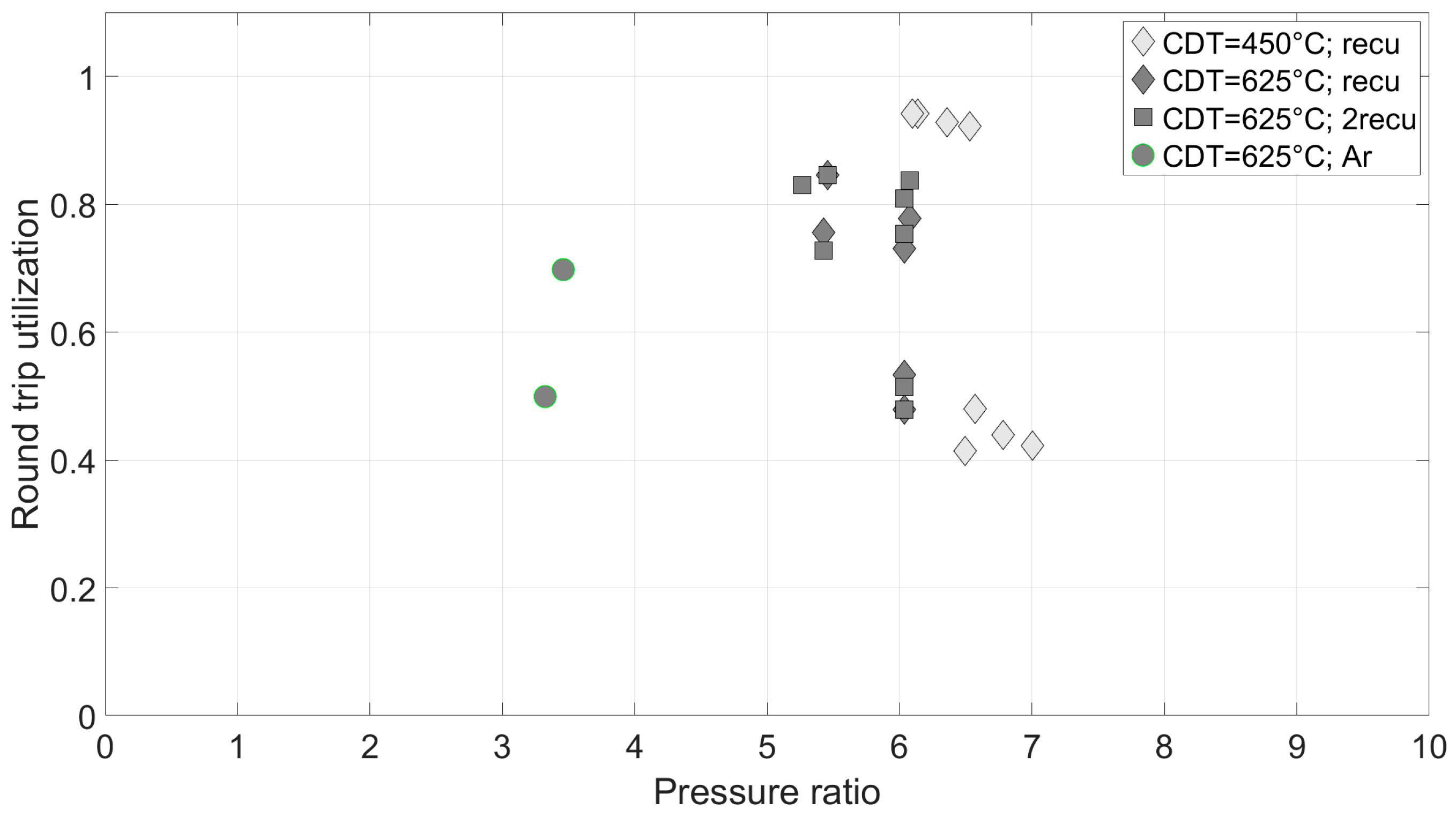 Applsci 14 06073 g017