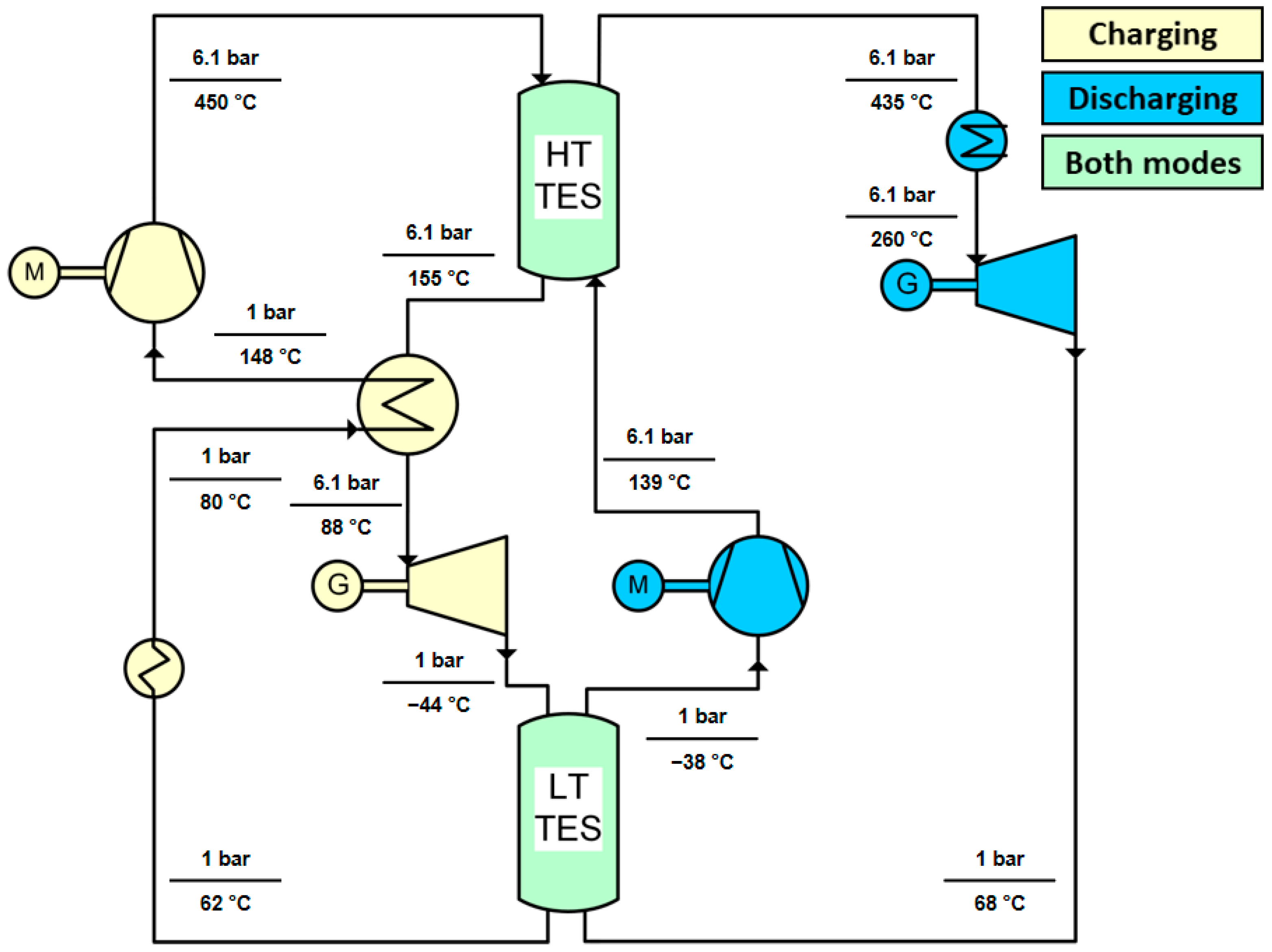 Applsci 14 06073 g019