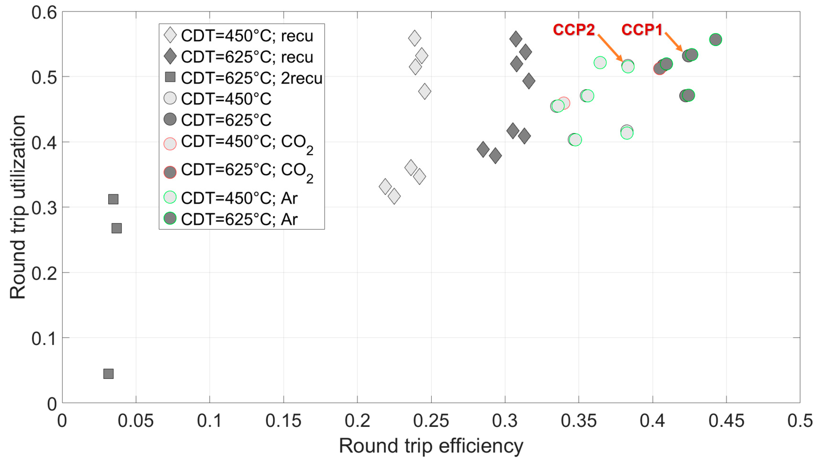 Applsci 14 06073 g021