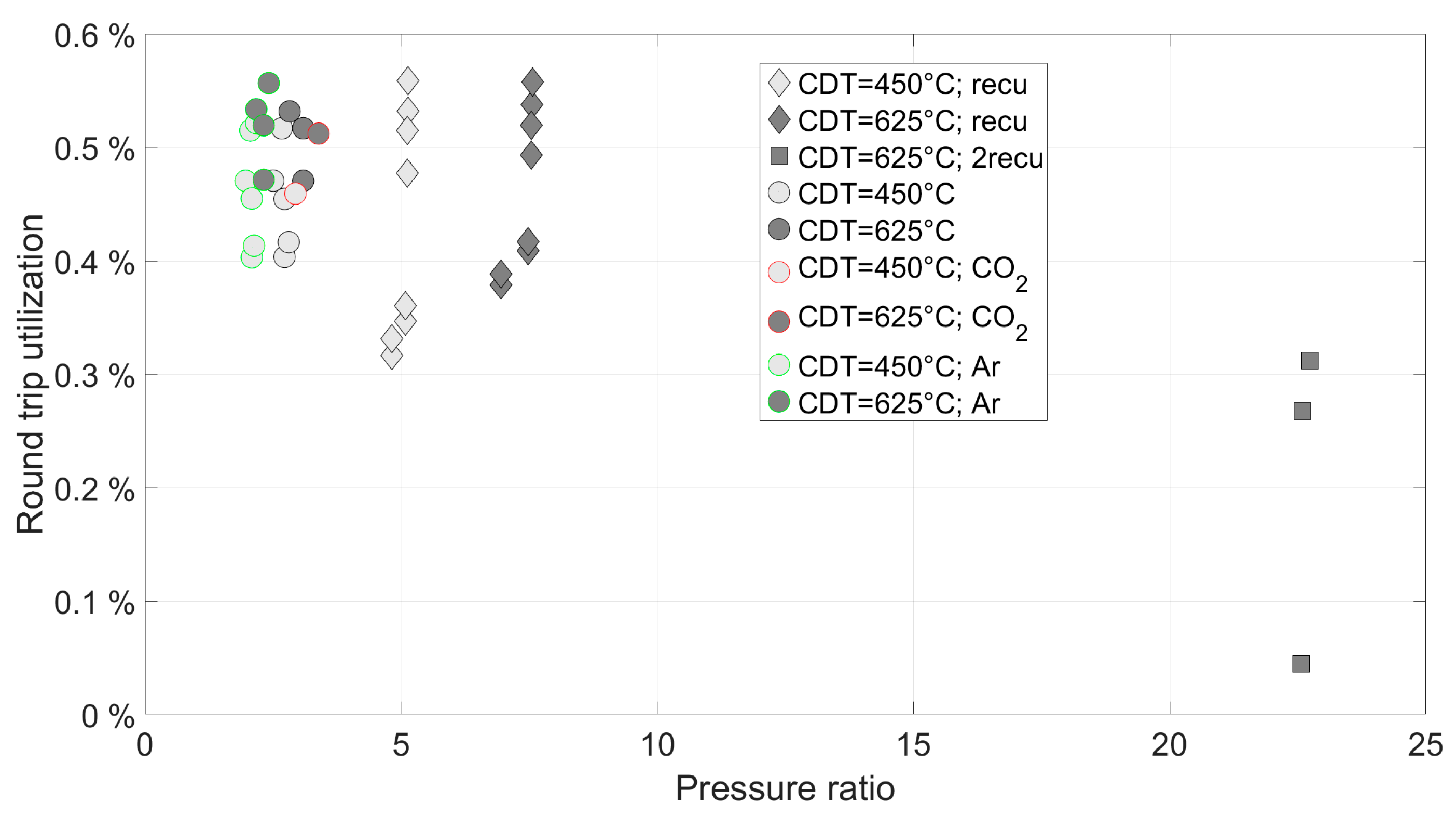 Applsci 14 06073 g022