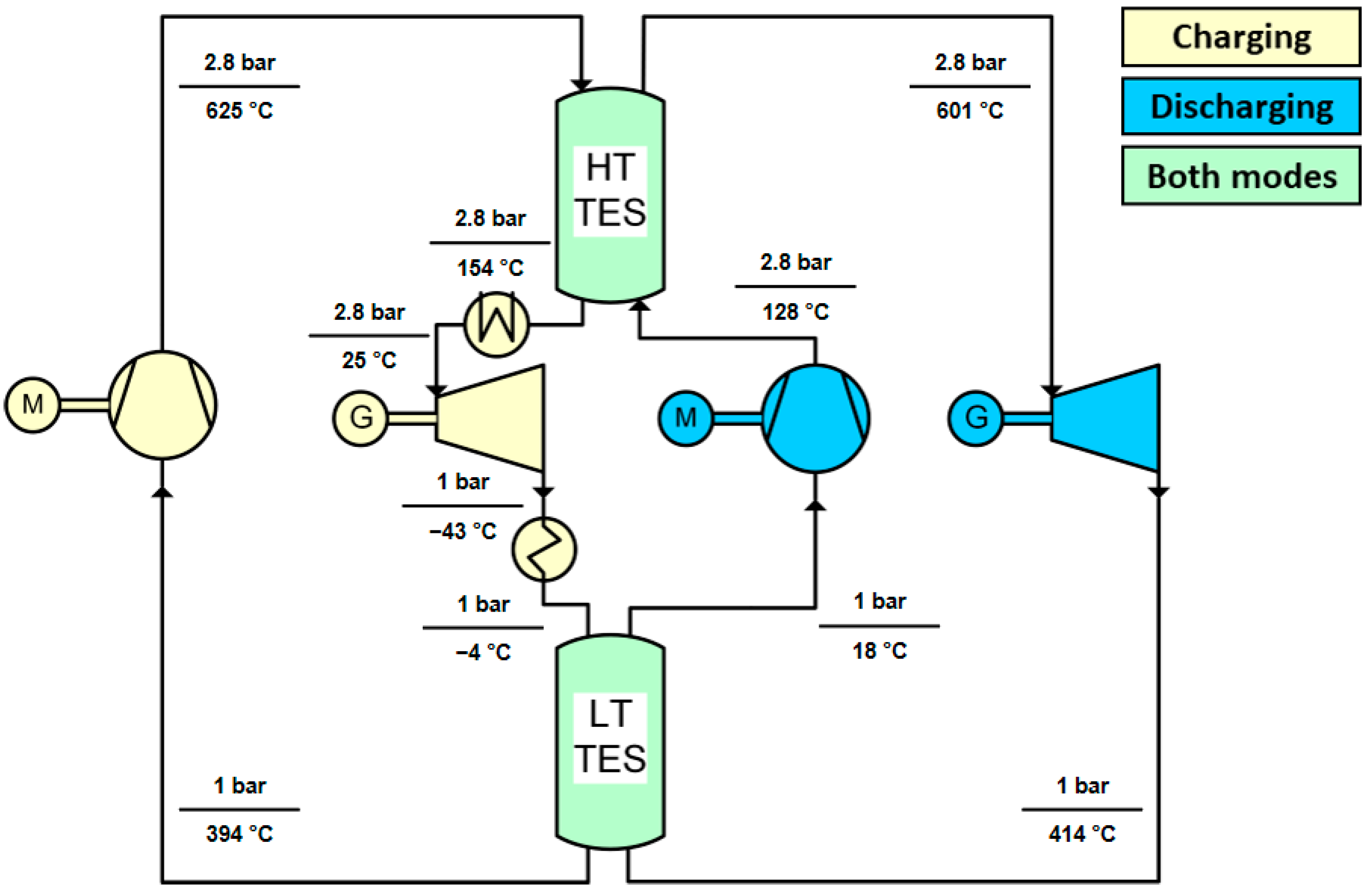 Applsci 14 06073 g024