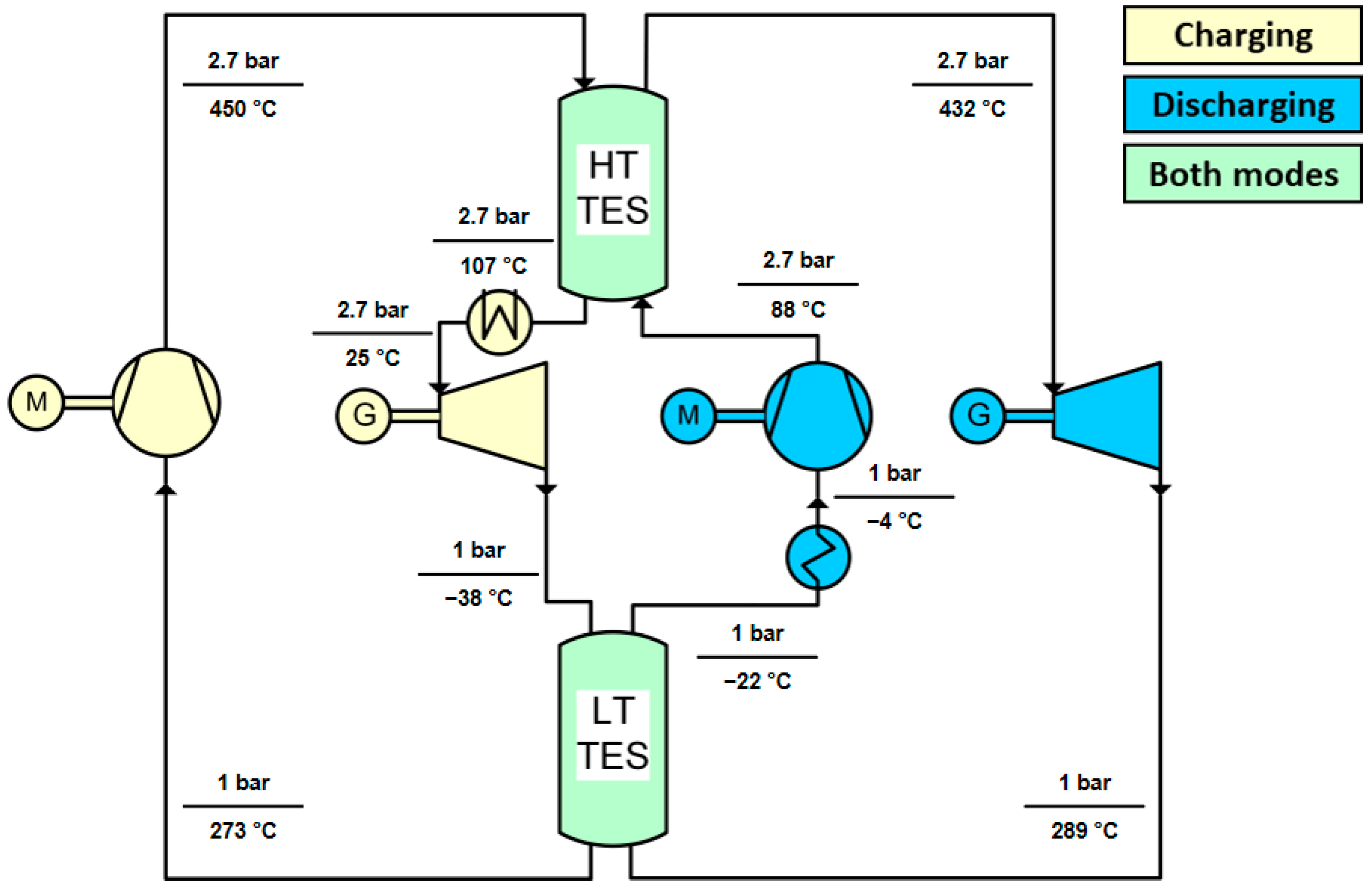 Applsci 14 06073 g025