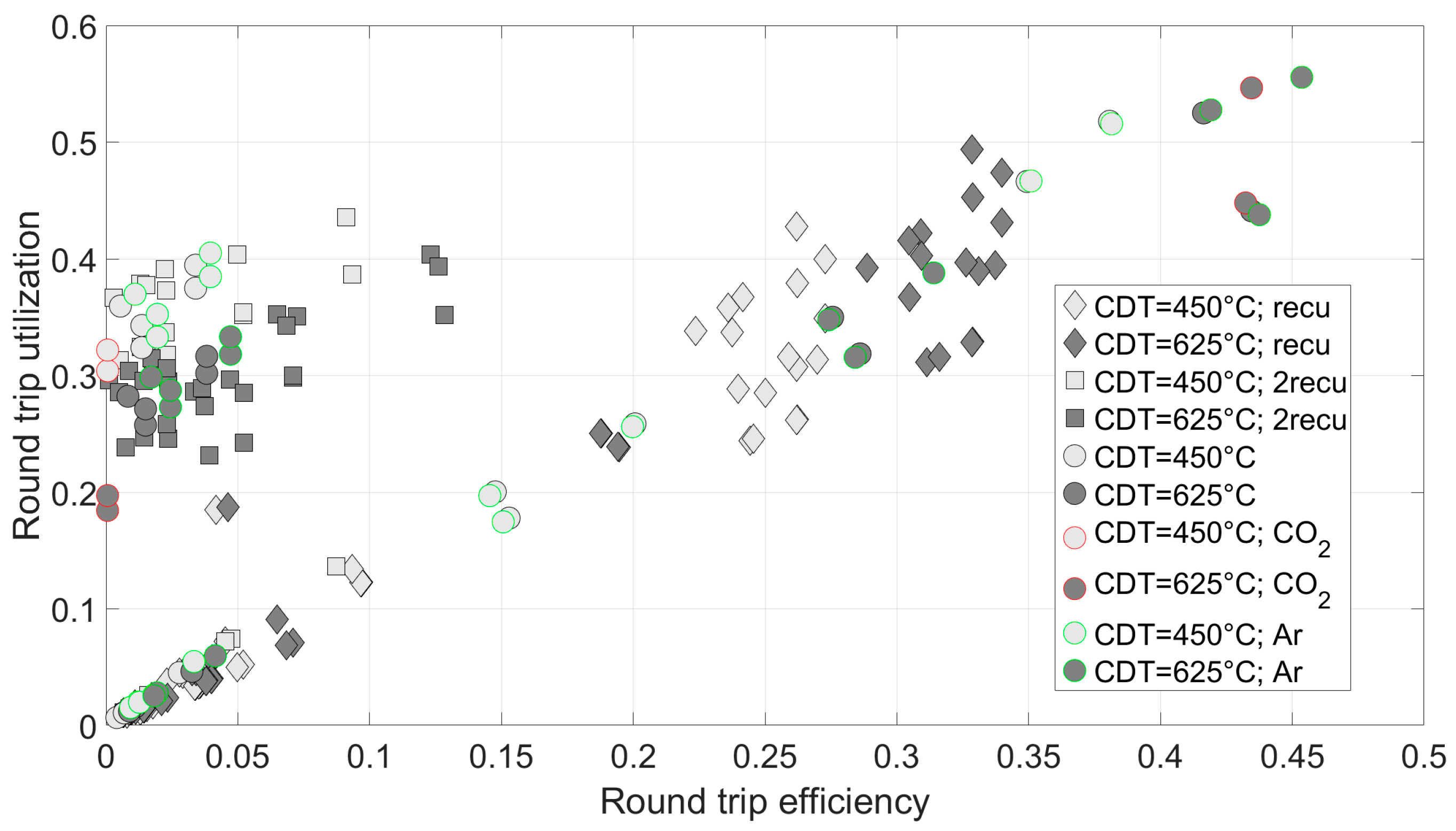 Applsci 14 06073 g026