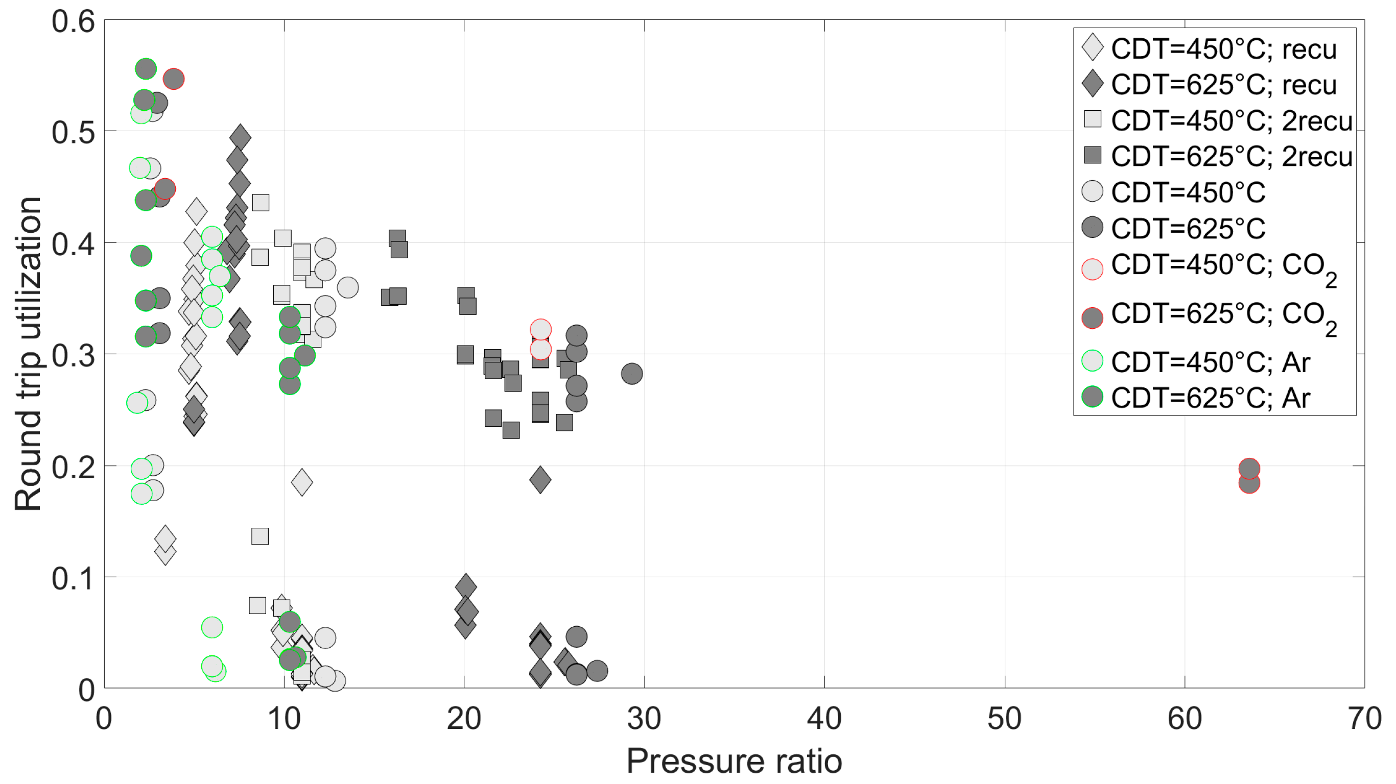 Applsci 14 06073 g027