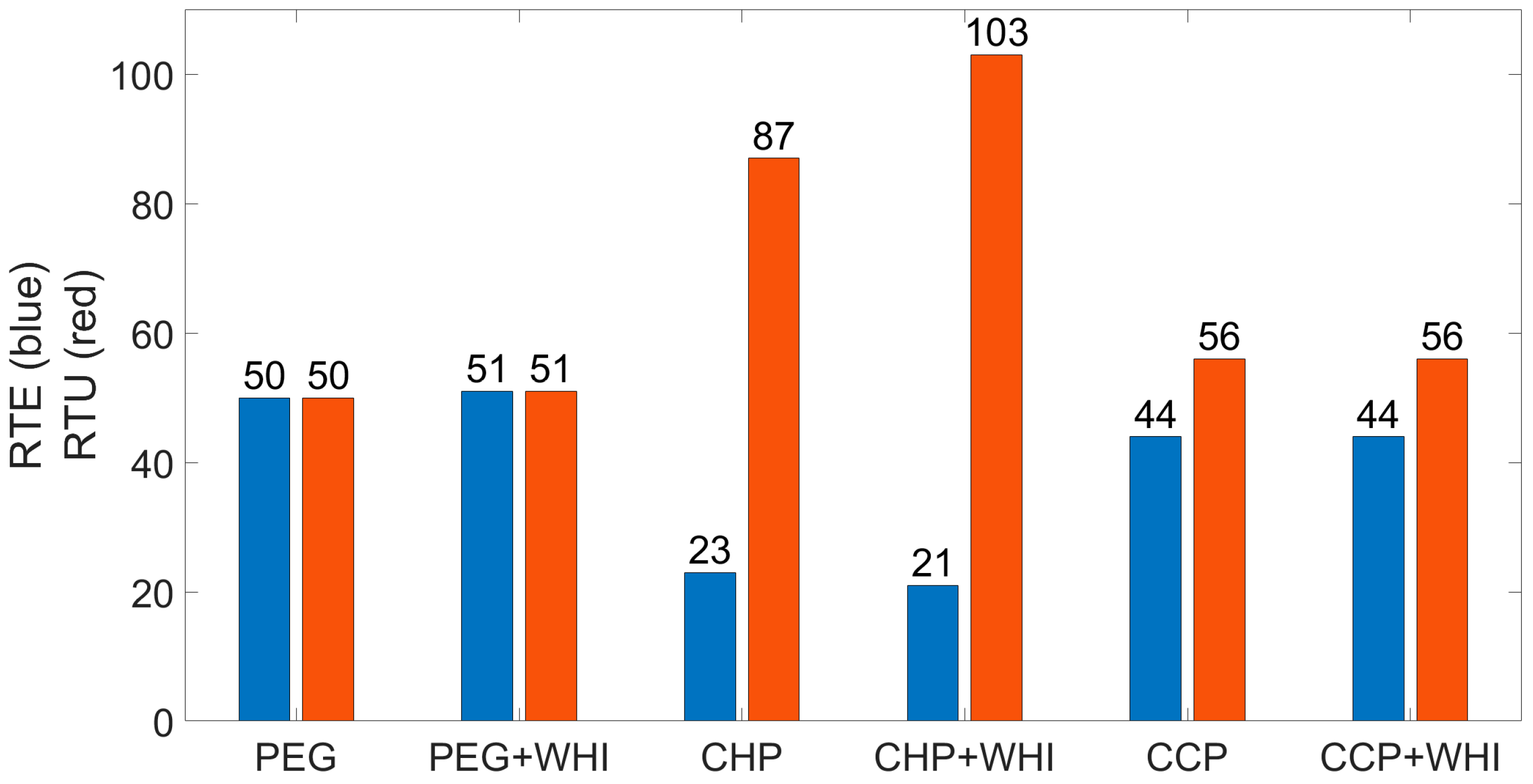 Applsci 14 06073 g028